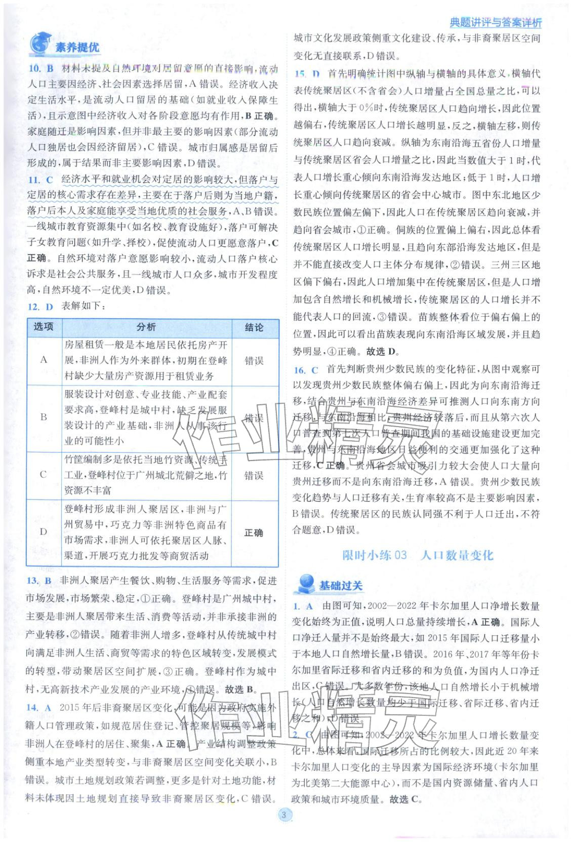 2025年小题狂做高中地理必修第二册人教版 参考答案第3页