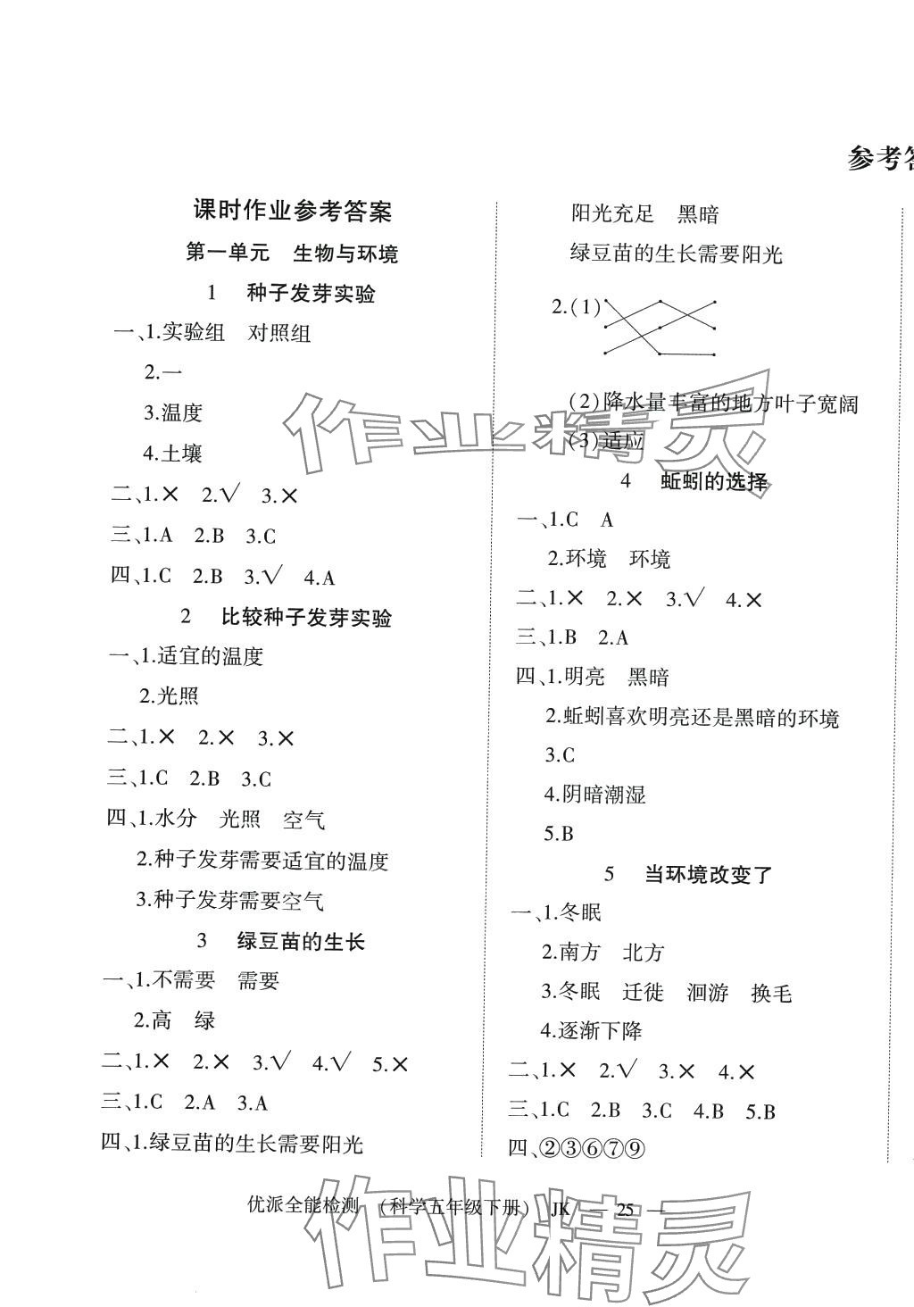 2024年優派全能檢測五年級科學下冊教科版 第3頁