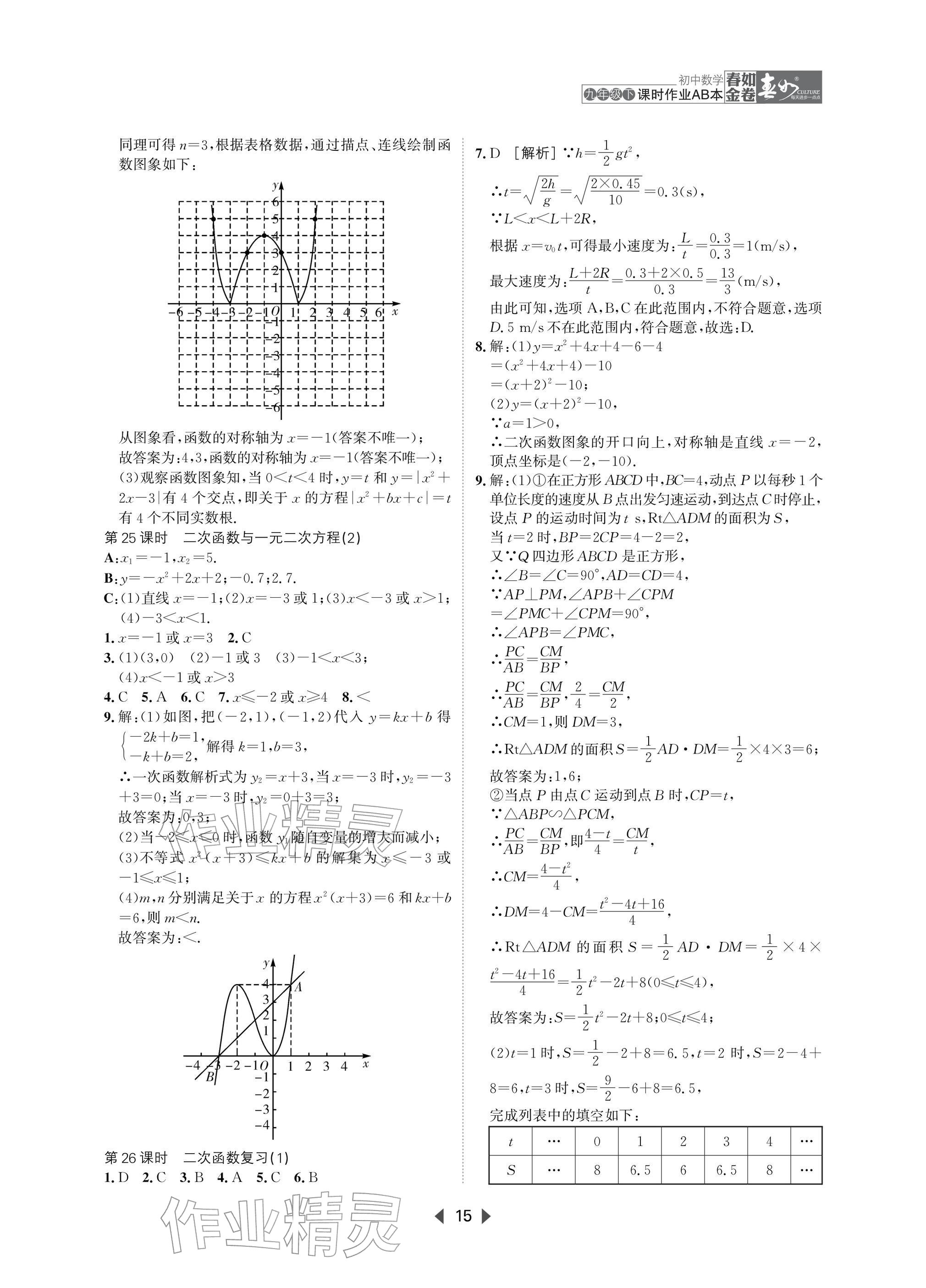 2026年春如金卷课时作业AB本九年级数学下册北师大版&nbsp;参考答案第15页