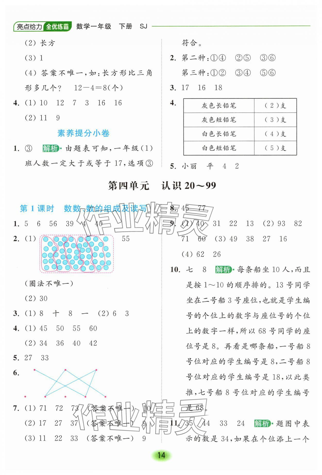 2025年亮點(diǎn)給力全優(yōu)練霸一年級數(shù)學(xué)下冊蘇教版 第14頁