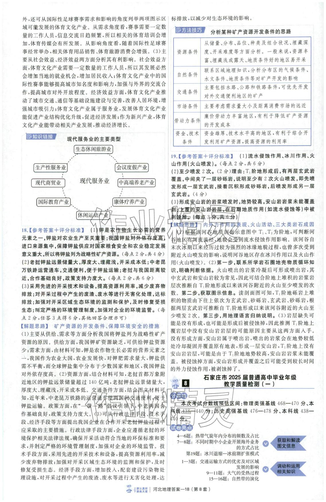 2026年金考卷优秀模拟试卷汇编45套高中地理河北专版 第18页