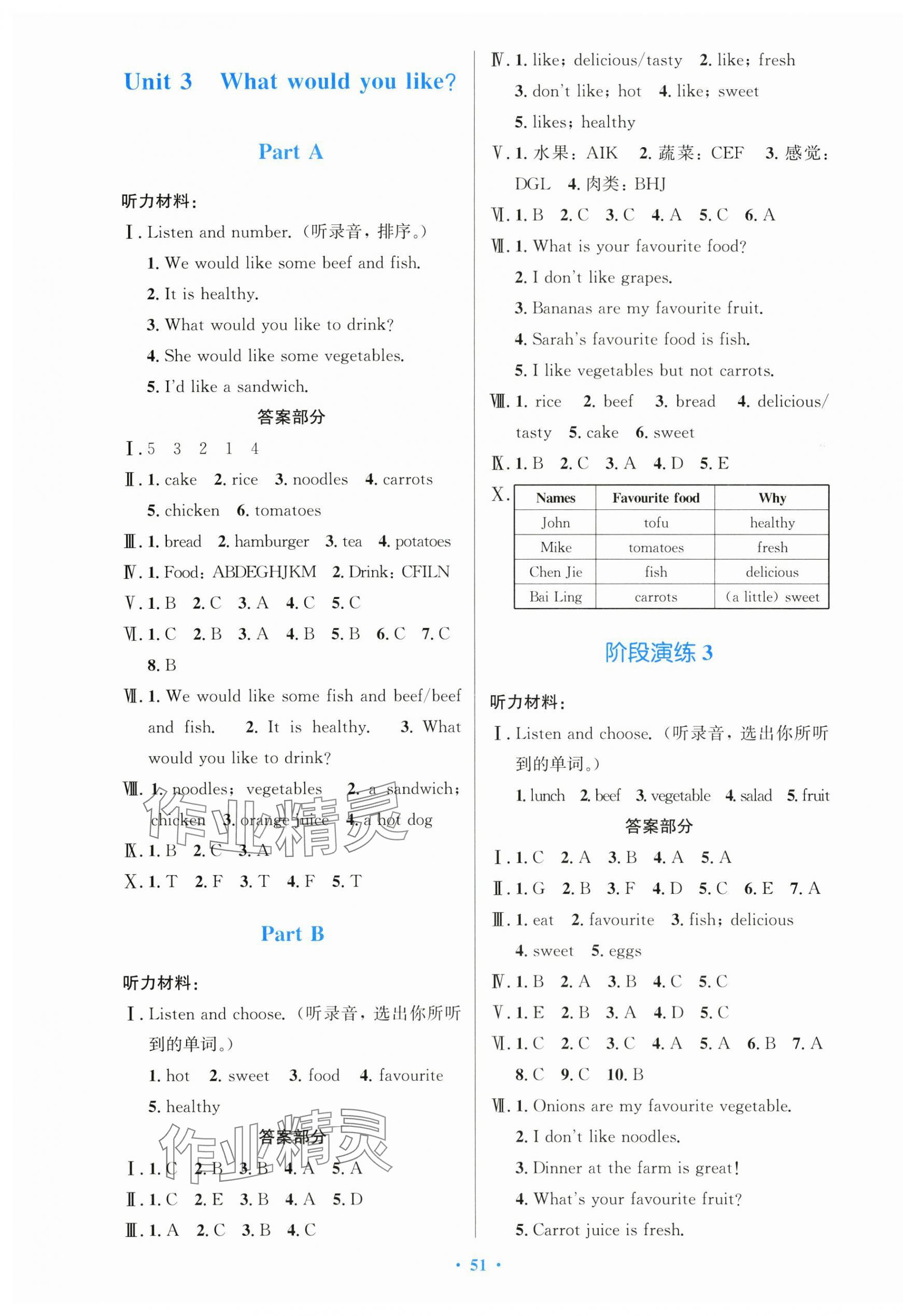 2025年同步测控优化设计五年级英语上册人教版增强 第3页