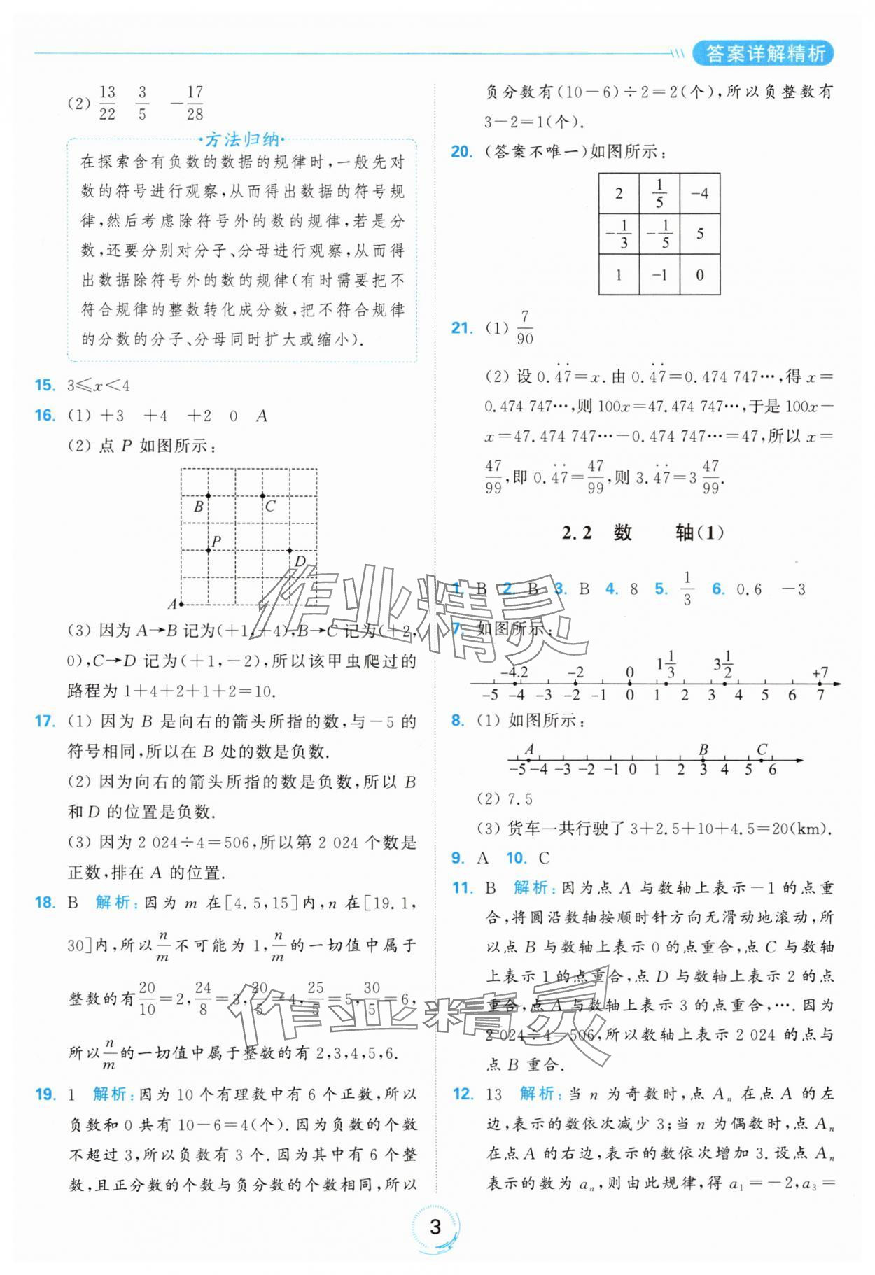 2024年亮點(diǎn)給力全優(yōu)練霸七年級數(shù)學(xué)上冊蘇科版 參考答案第3頁