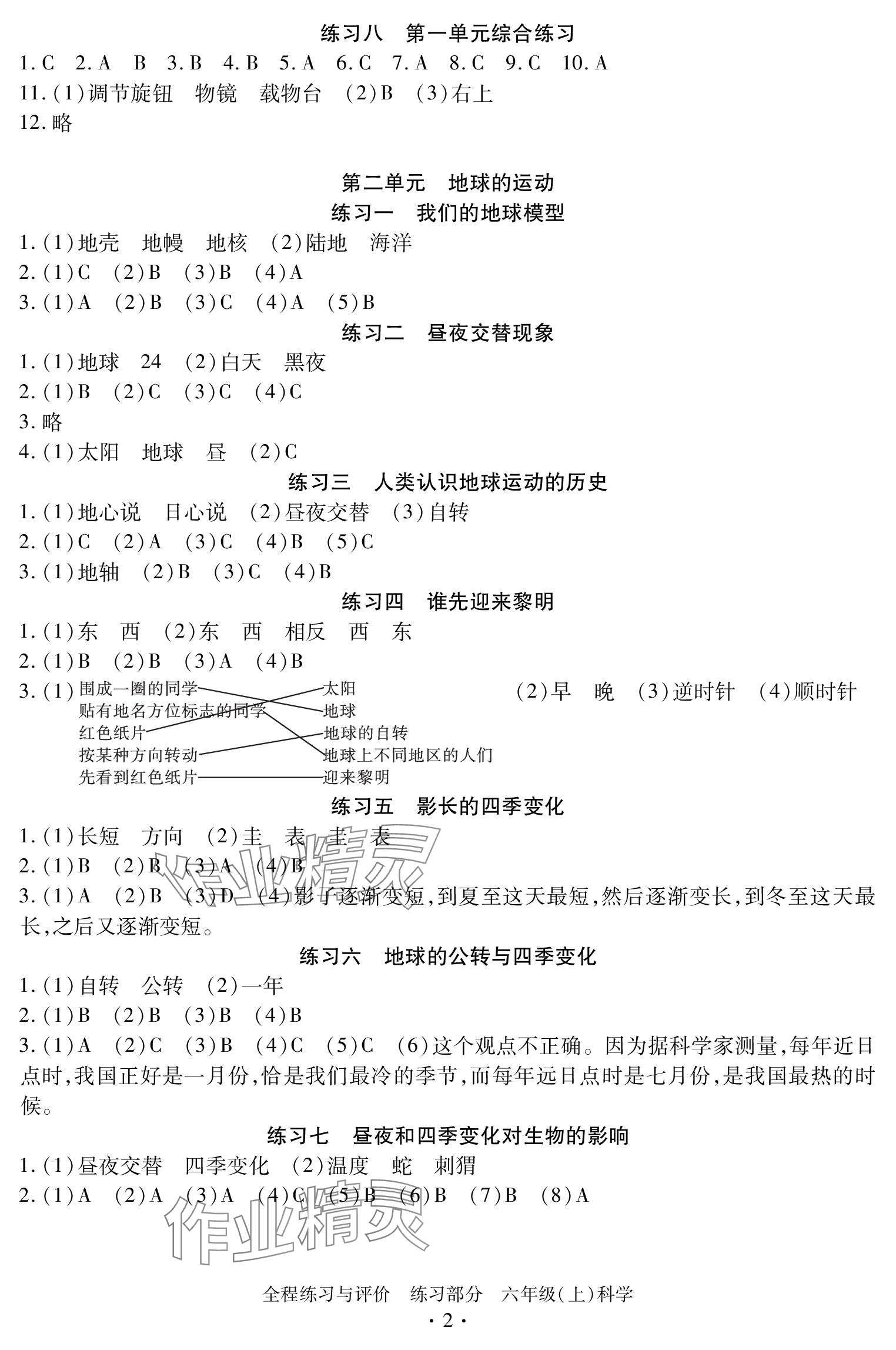 2023年全程练习与评价六年级科学上册教科版 参考答案第2页