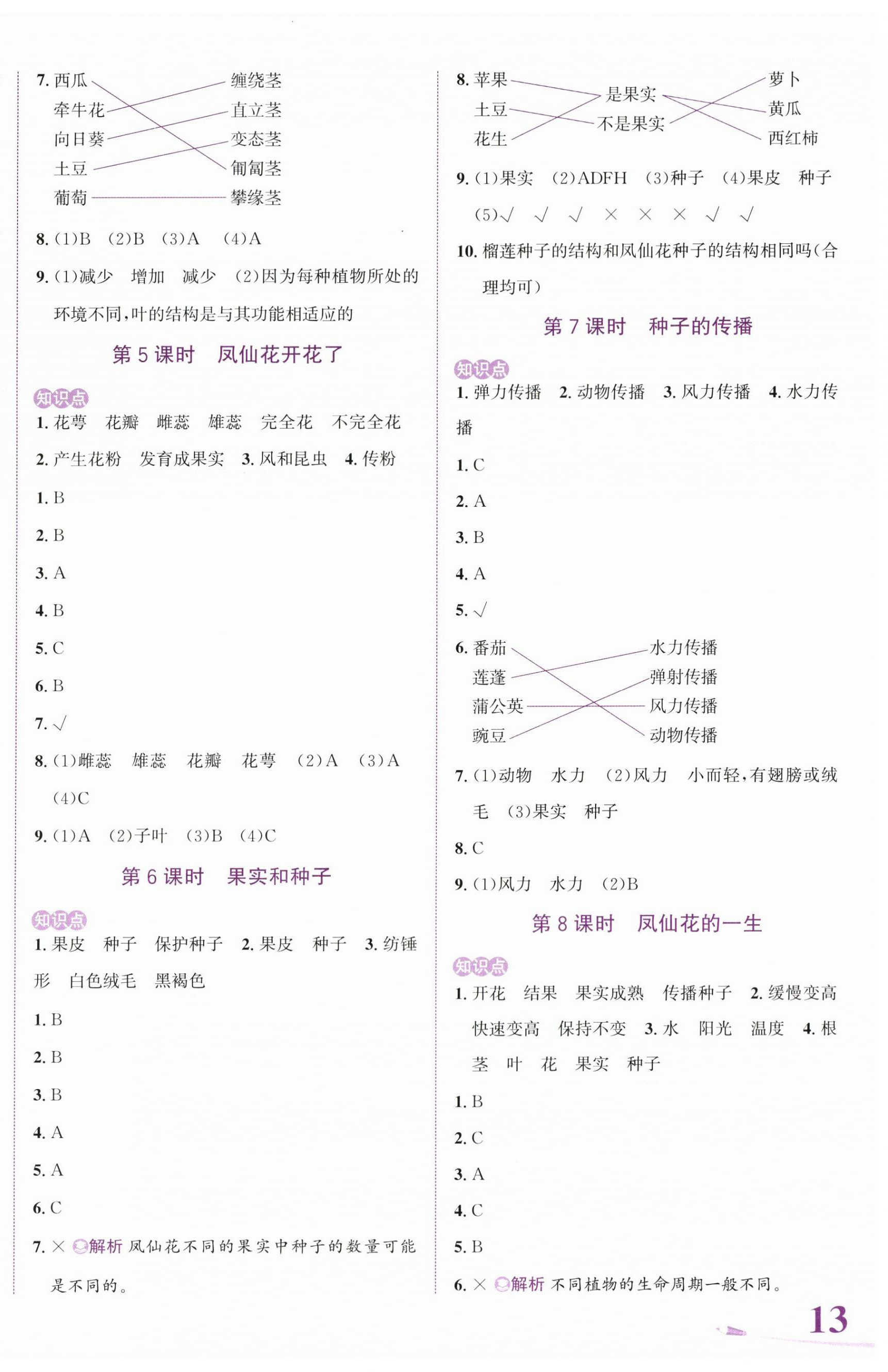 2024年奔跑吧少年四年級科學下冊教科版 第2頁