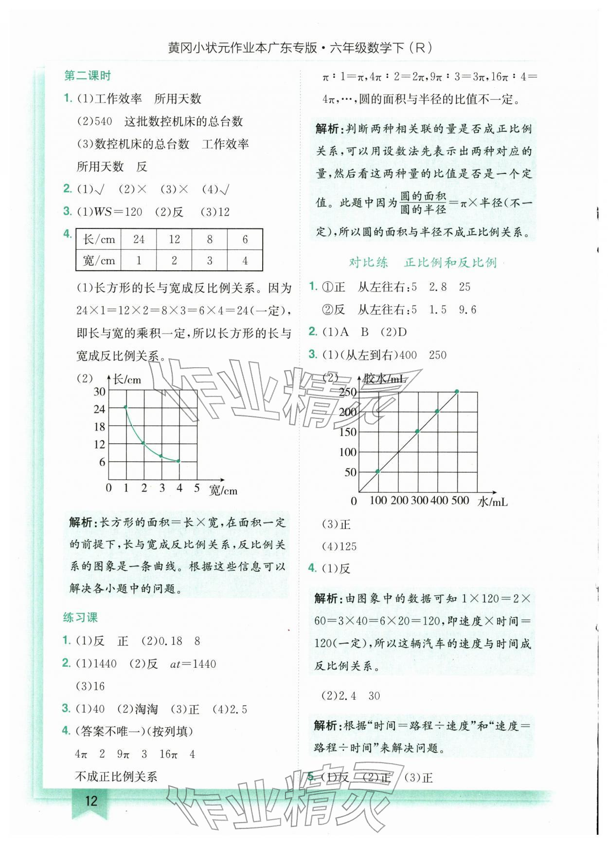 2026年黄冈小状元作业本六年级数学下册人教版广东专版&nbsp;第12页