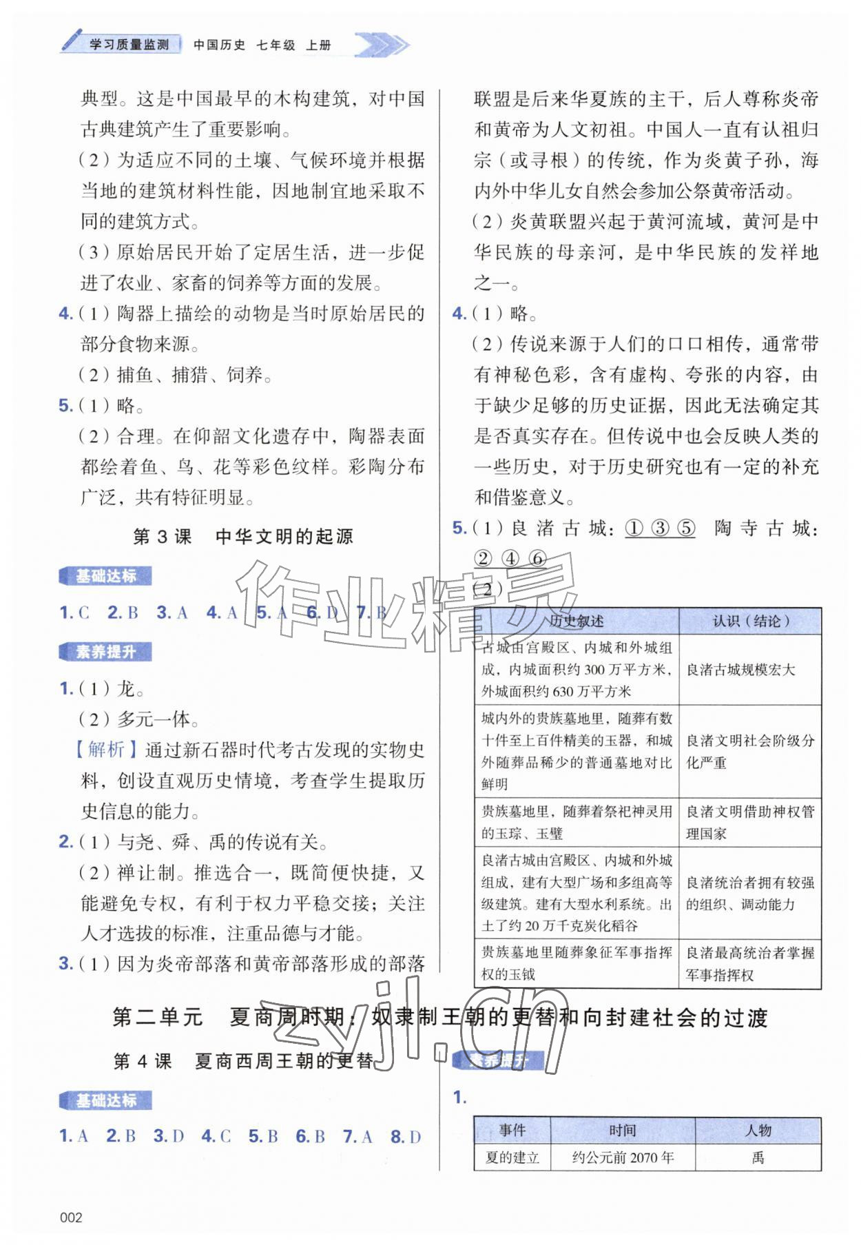 2026年学习质量监测七年级历史上册人教版&nbsp;第2页