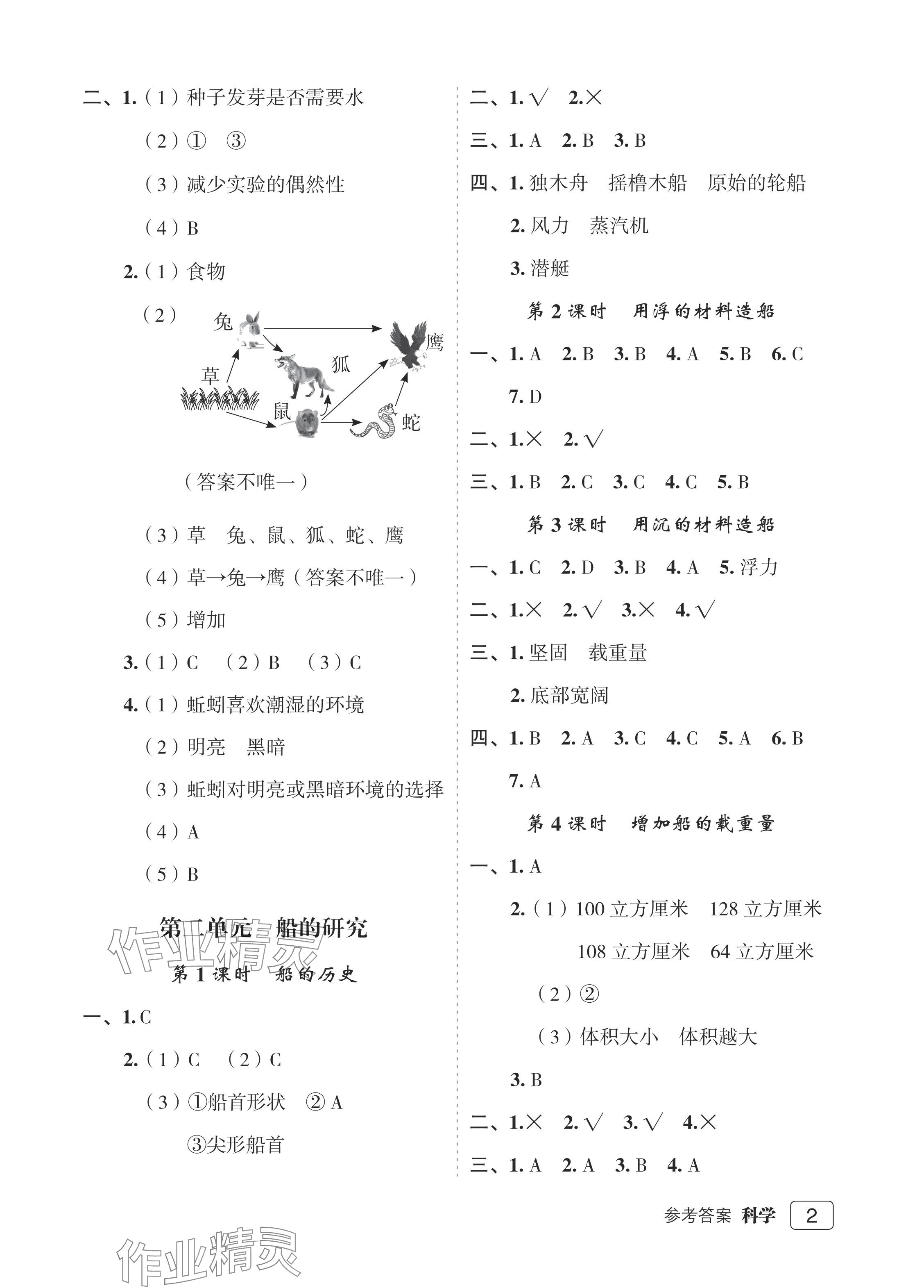 2024年名師面對(duì)面先學(xué)后練五年級(jí)科學(xué)下冊(cè)教科版評(píng)議教輔專(zhuān)版 參考答案第2頁(yè)