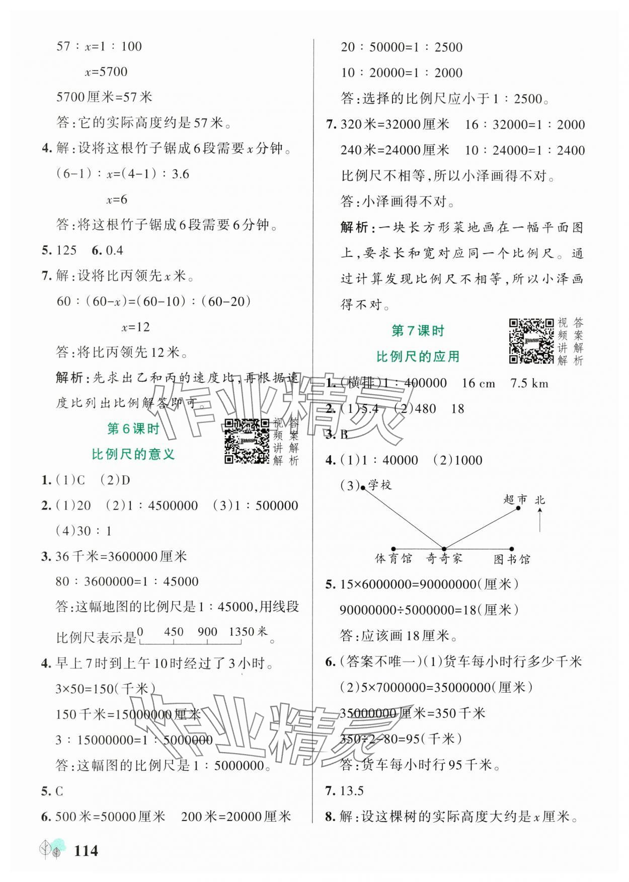 2025年綠卡提優(yōu)特訓(xùn)六年級(jí)數(shù)學(xué)下冊(cè)蘇教版江蘇專版 參考答案第14頁(yè)
