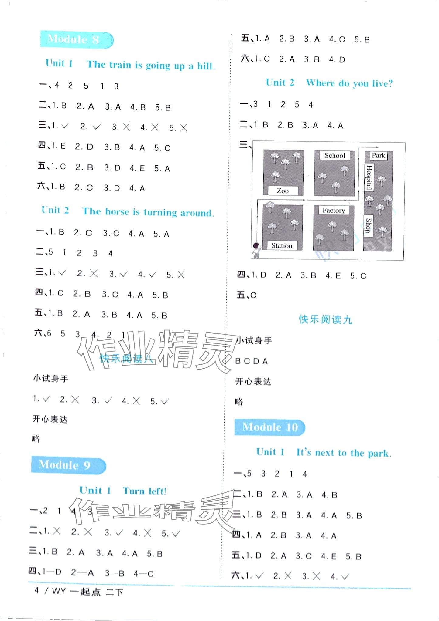 2024年陽光同學(xué)課時優(yōu)化作業(yè)二年級英語下冊外研版一年級起 第4頁