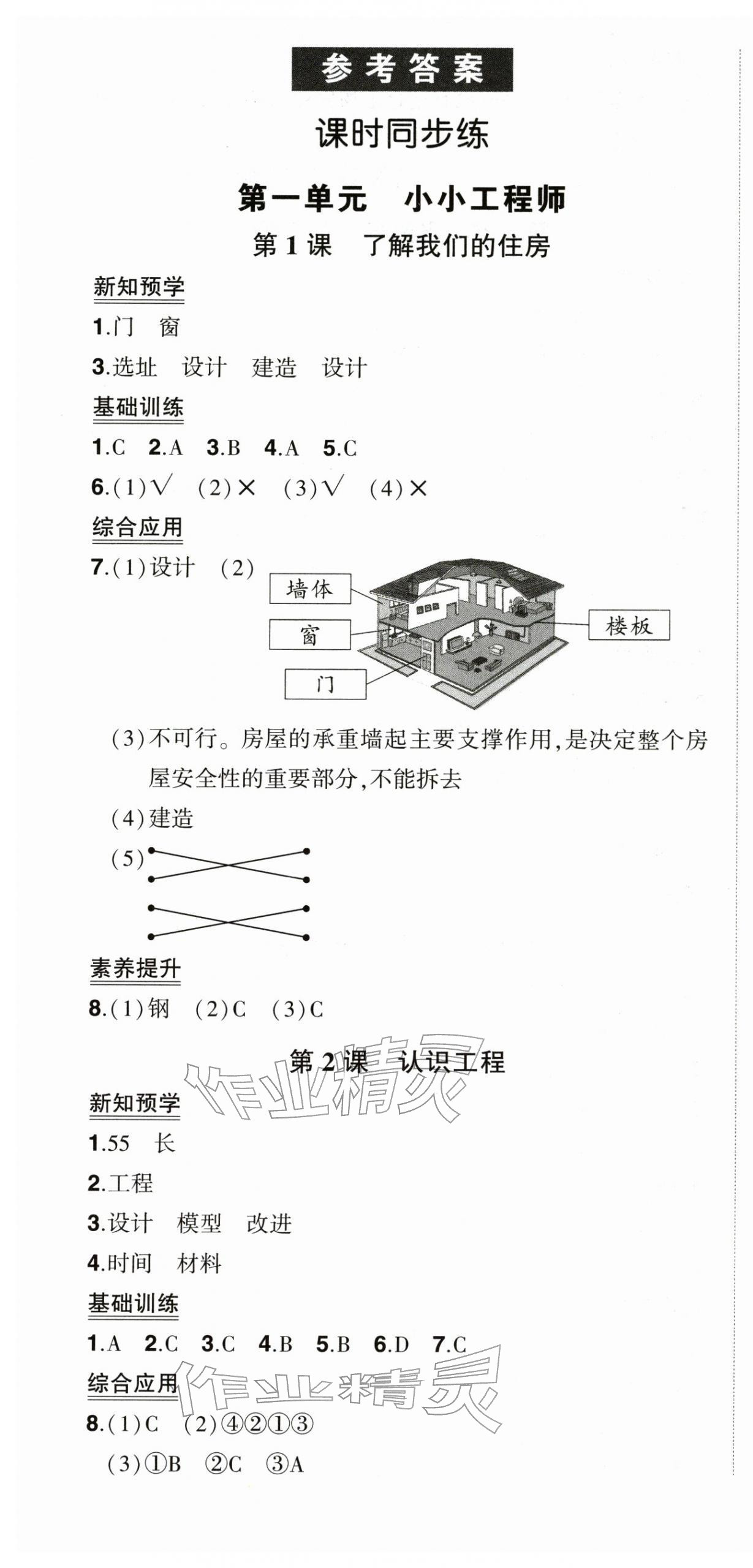 2026年状元成才路创优作业100分六年级科学下册教科版&nbsp;第6页