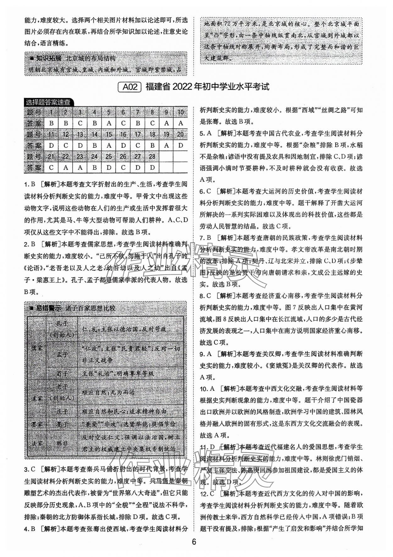 2024年春雨教育考必勝福建省中考試卷精選歷史 參考答案第6頁