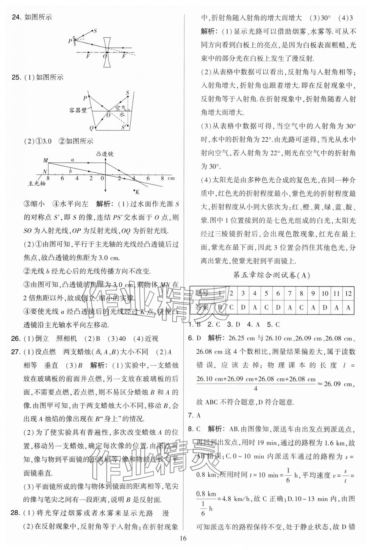 2023年學(xué)霸提優(yōu)大試卷八年級(jí)物理上冊(cè)蘇科版 第16頁(yè)