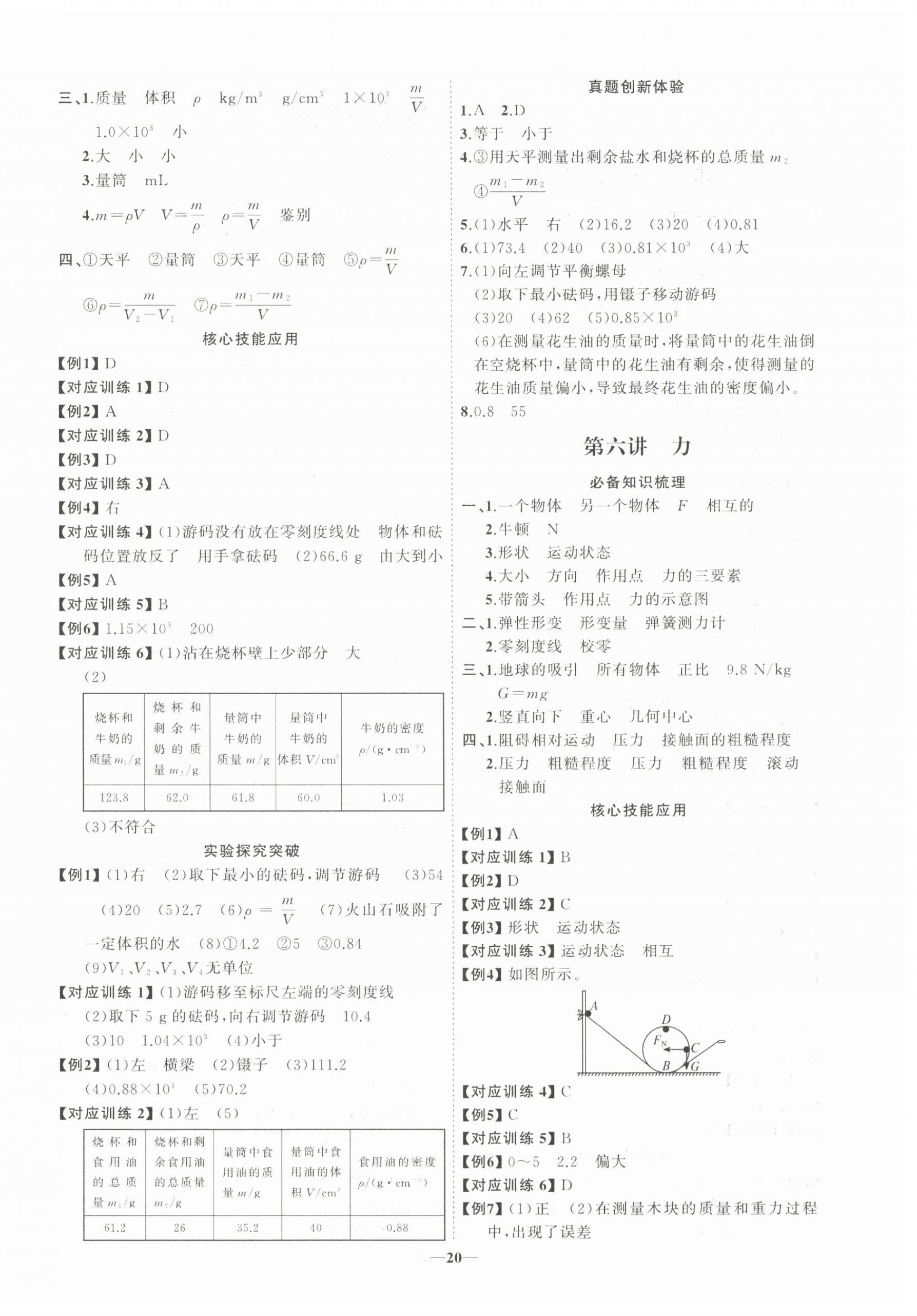 2024年初中總復(fù)習(xí)手冊(cè)山東教育出版社物理 第4頁