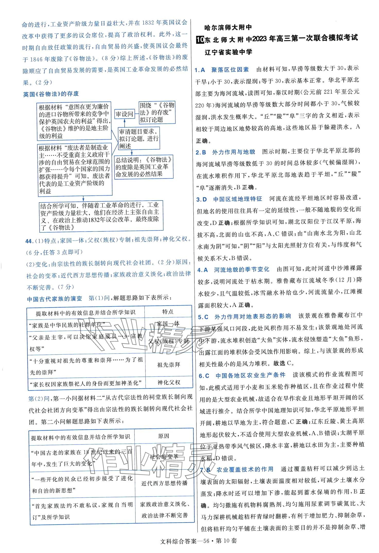 2024年金考卷45套匯編高中文綜通用版 第58頁