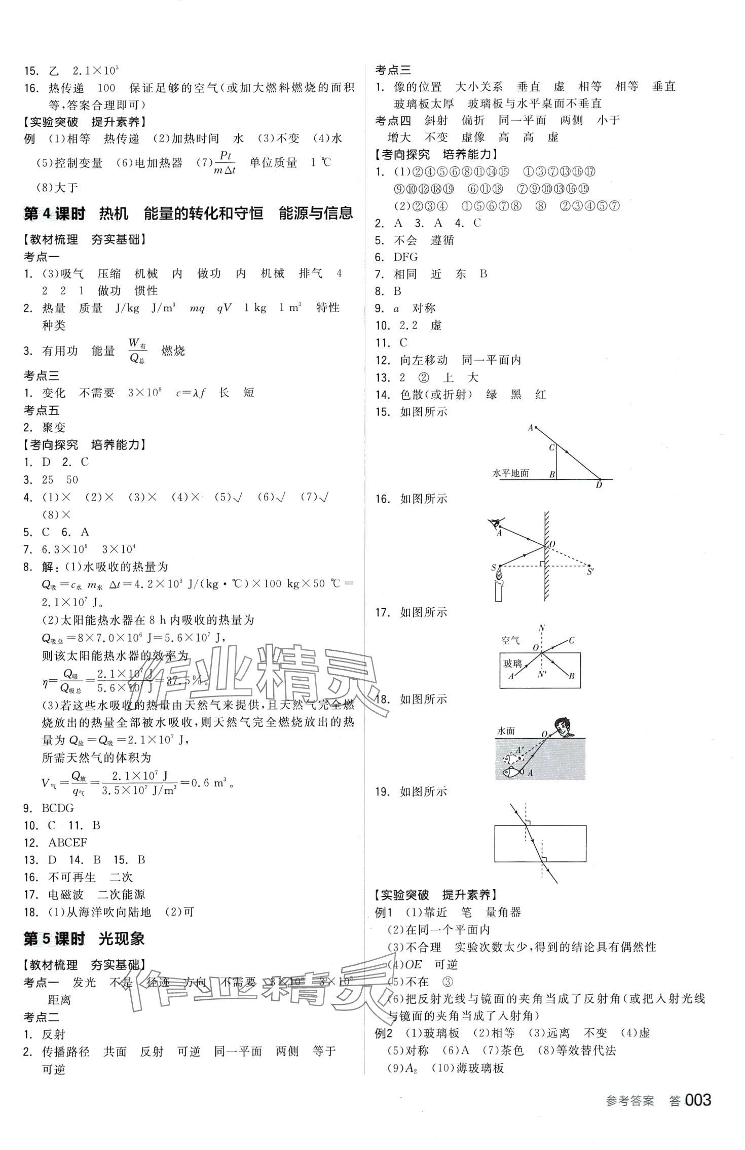 2024年全品中考復(fù)習(xí)方案物理中考呼和浩特專(zhuān)版 第2頁(yè)