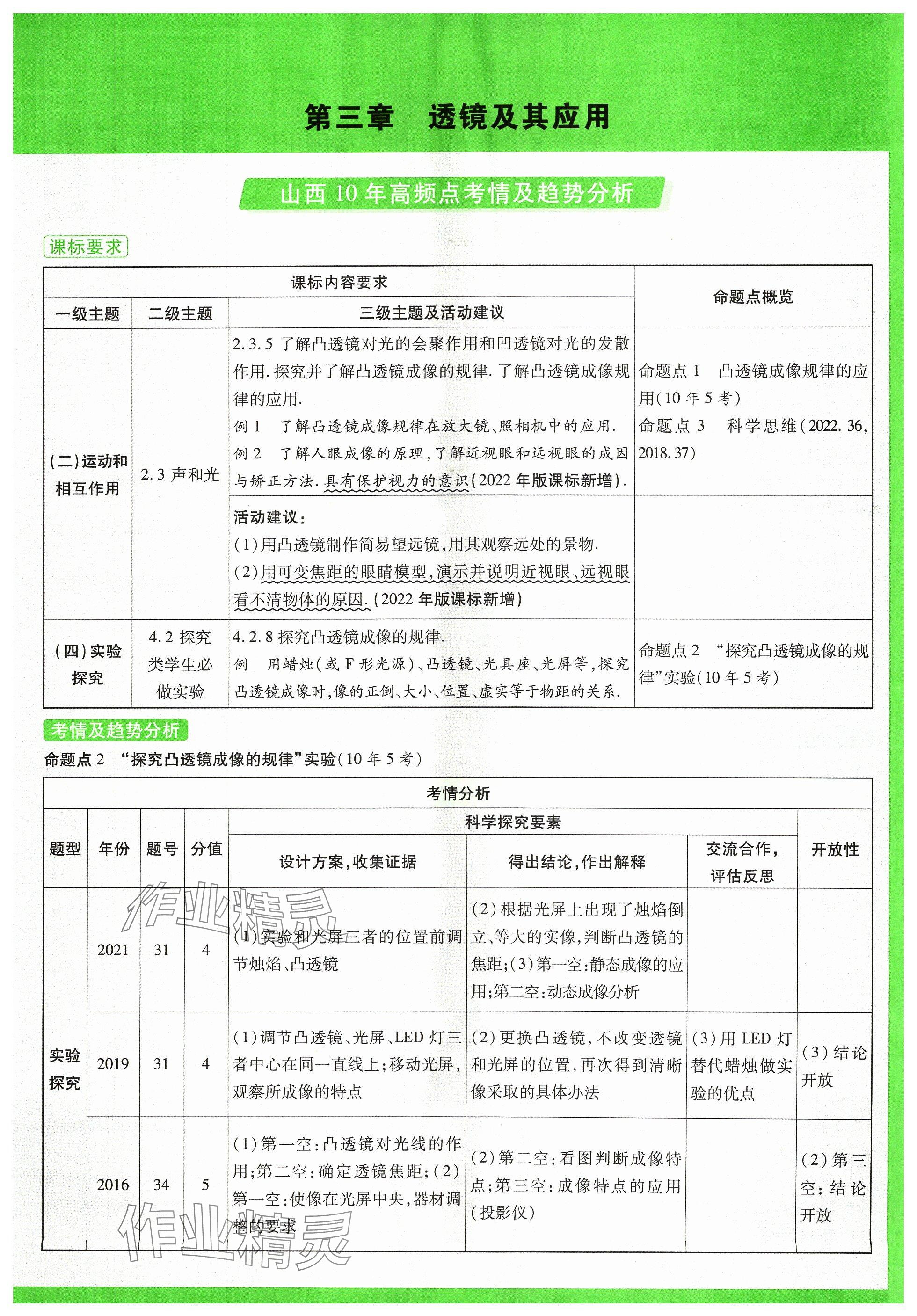 2024年萬唯中考試題研究物理山西專版 參考答案第15頁