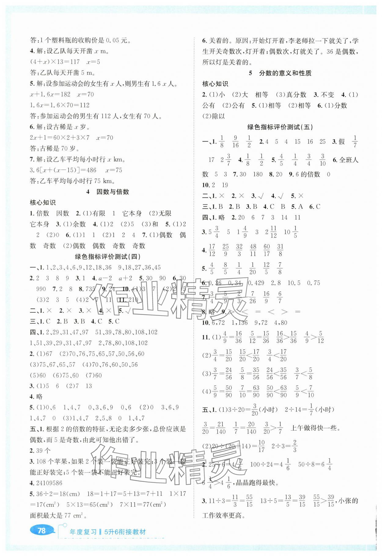 2025年贏在暑假銜接教材五年級數(shù)學(xué)人教版 第2頁