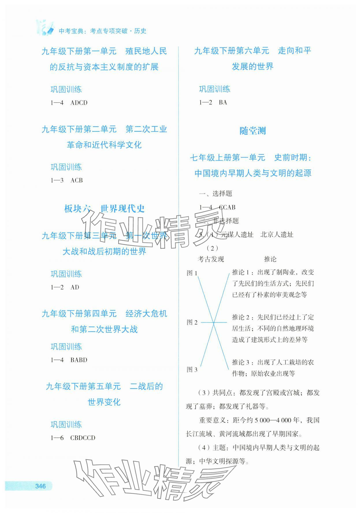 2025年中考寶典考點專項突破九年級歷史廣西專版 參考答案第4頁