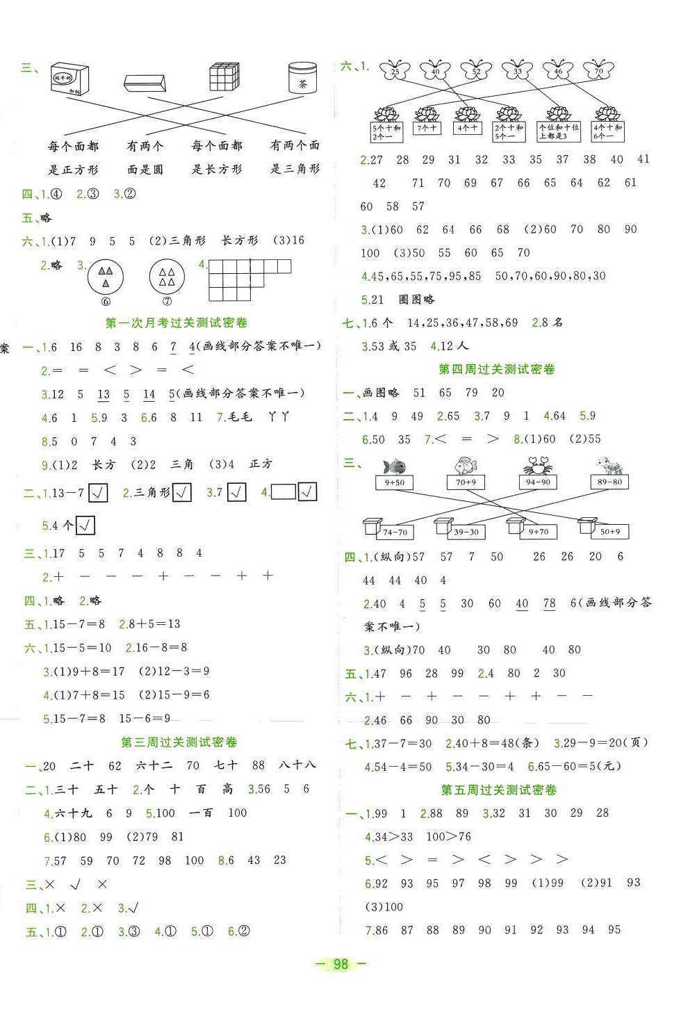 2024年金卷王名校大試卷一年級數(shù)學(xué)下冊蘇教版 參考答案第2頁