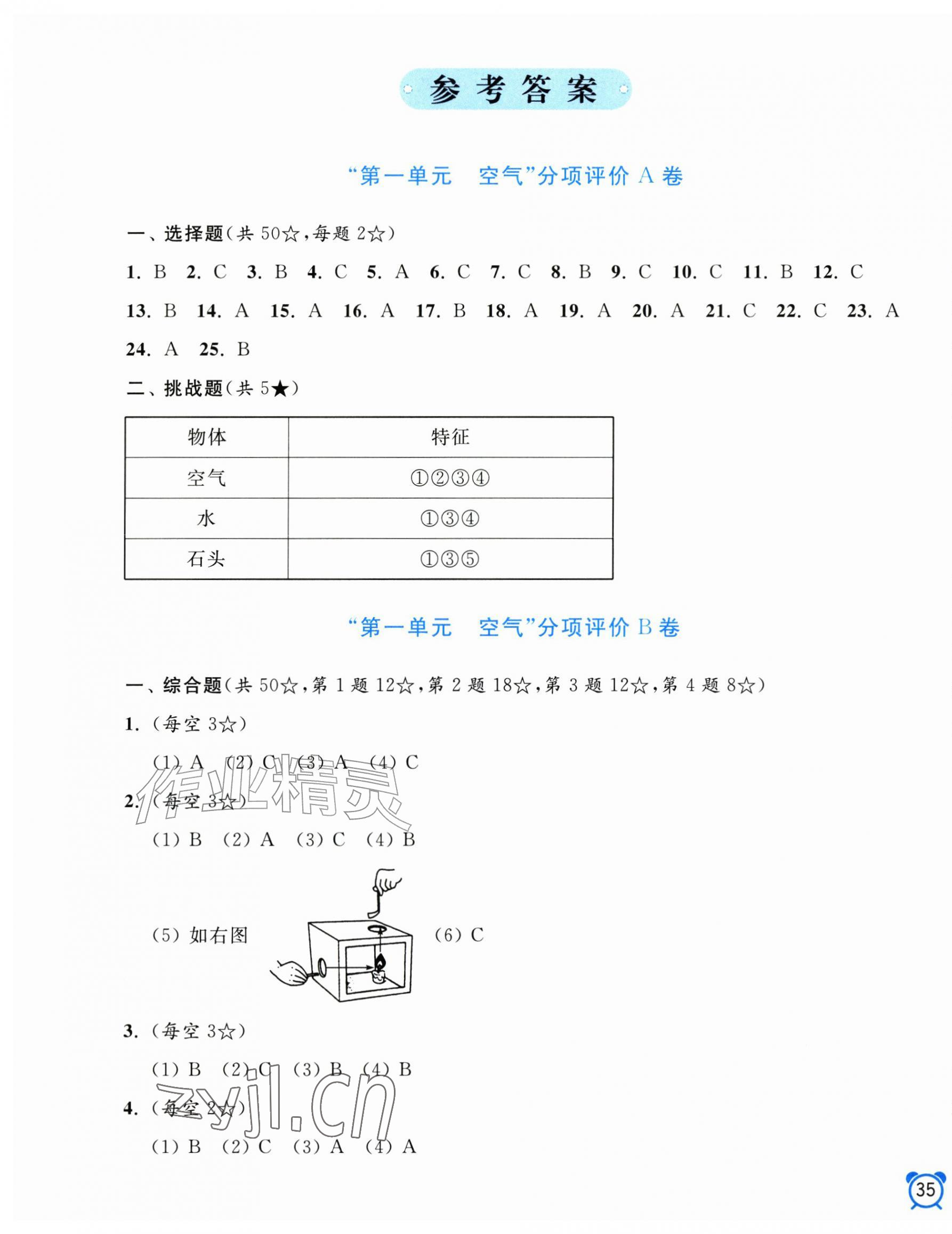 2026年单元加期末分项评价卷四年级科学上册教科版&nbsp;第1页