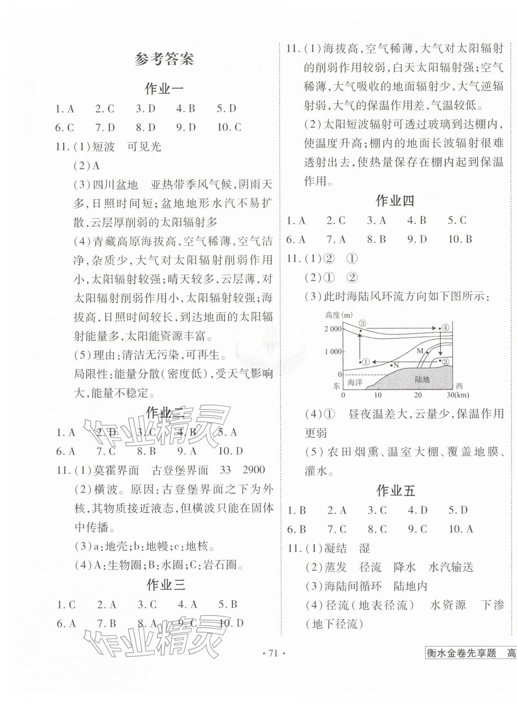 2026年衡水金卷先享題寒假作業(yè)高一地理&nbsp;第1頁