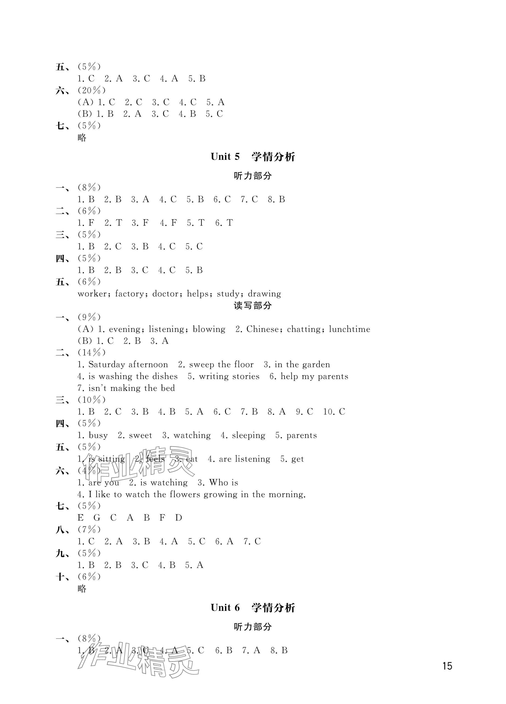 2025年自我評(píng)價(jià)與提升五年級(jí)英語(yǔ)下冊(cè)譯林版 參考答案第5頁(yè)