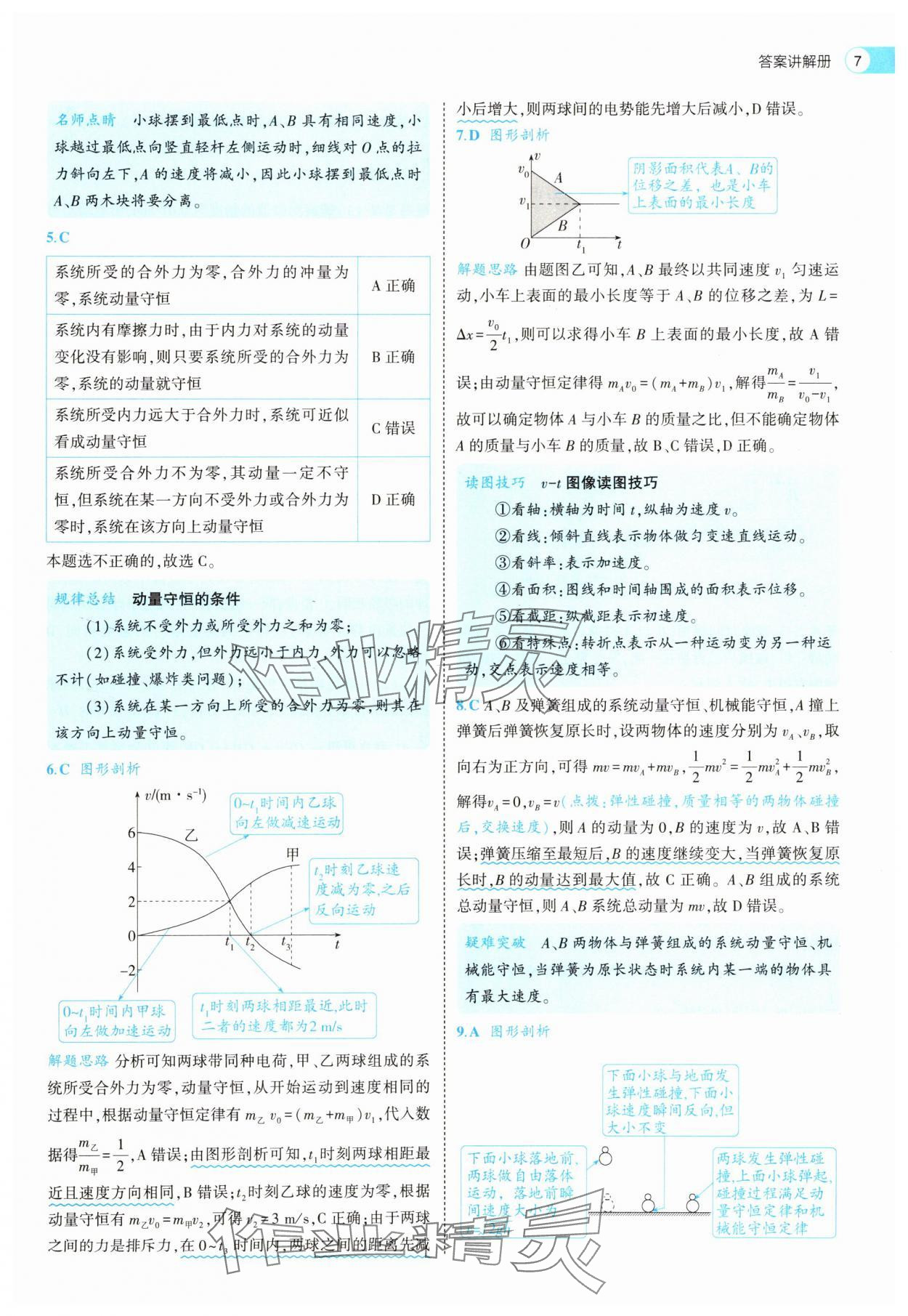 2025年53全优卷高中物理选择性必修第一册人教版&nbsp;第7页