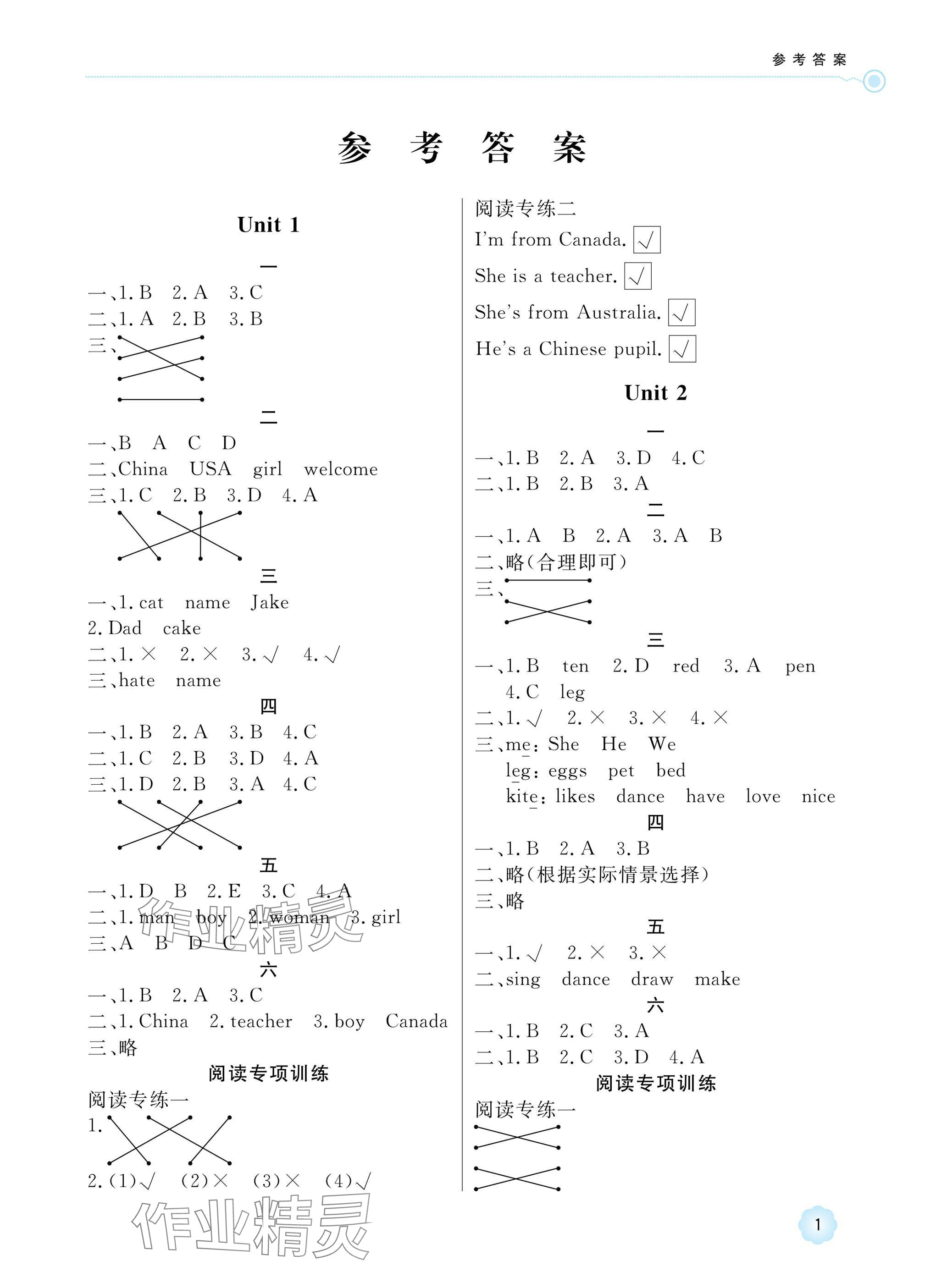 2025年新課標(biāo)學(xué)習(xí)方法指導(dǎo)叢書(shū)三年級(jí)英語(yǔ)下冊(cè)人教版 參考答案第1頁(yè)