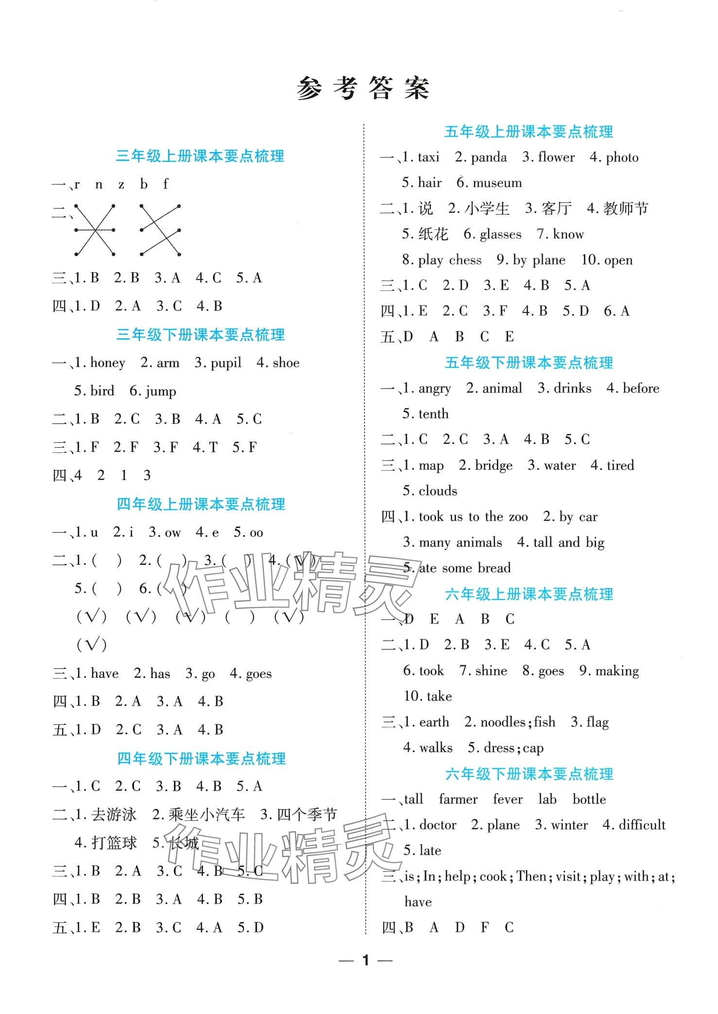 2024年小升初必備天津人民出版社英語福建專版 第1頁