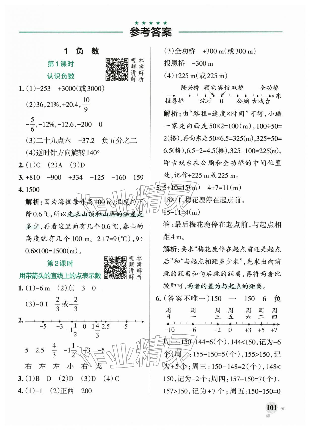 2026年小学学霸作业本六年级数学下册人教版&nbsp;第1页