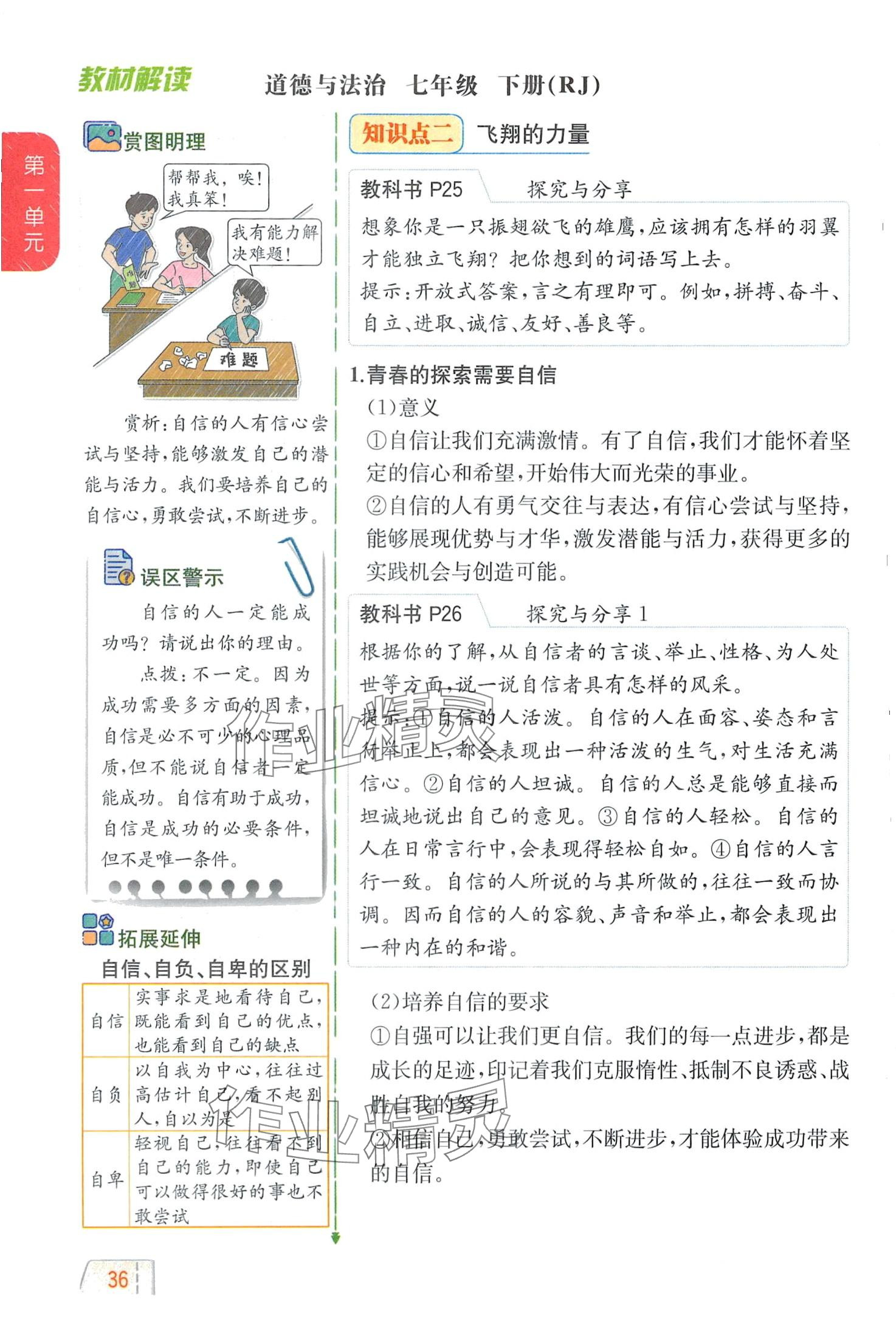 2024年教材課本七年級(jí)道德與法治全一冊(cè)人教版五四制 第36頁(yè)