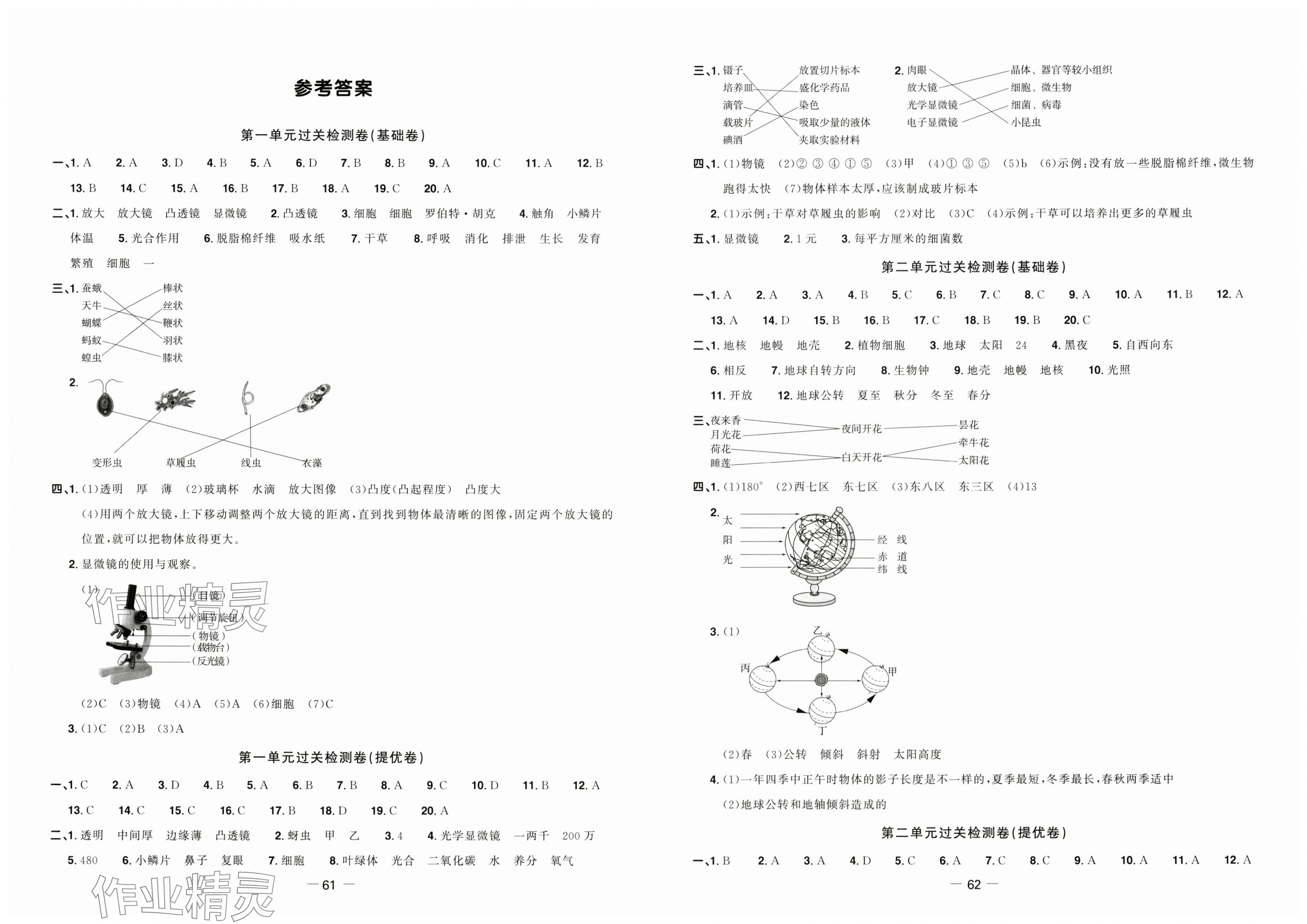 2025年陽(yáng)光同學(xué)一線名師全優(yōu)好卷六年級(jí)科學(xué)上冊(cè)教科版 第1頁(yè)