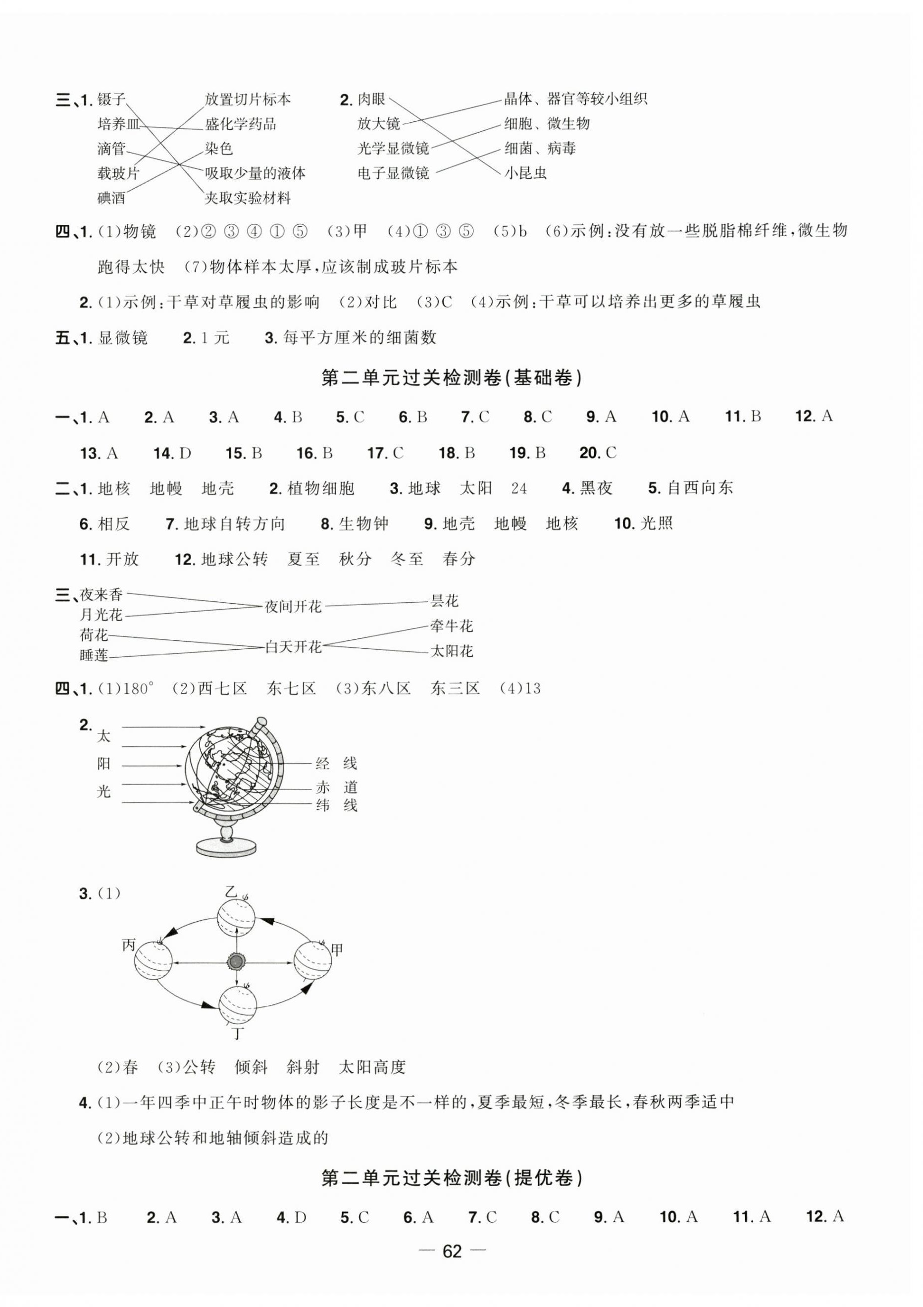 2025年陽光同學一線名師全優(yōu)好卷六年級科學上冊教科版 第2頁