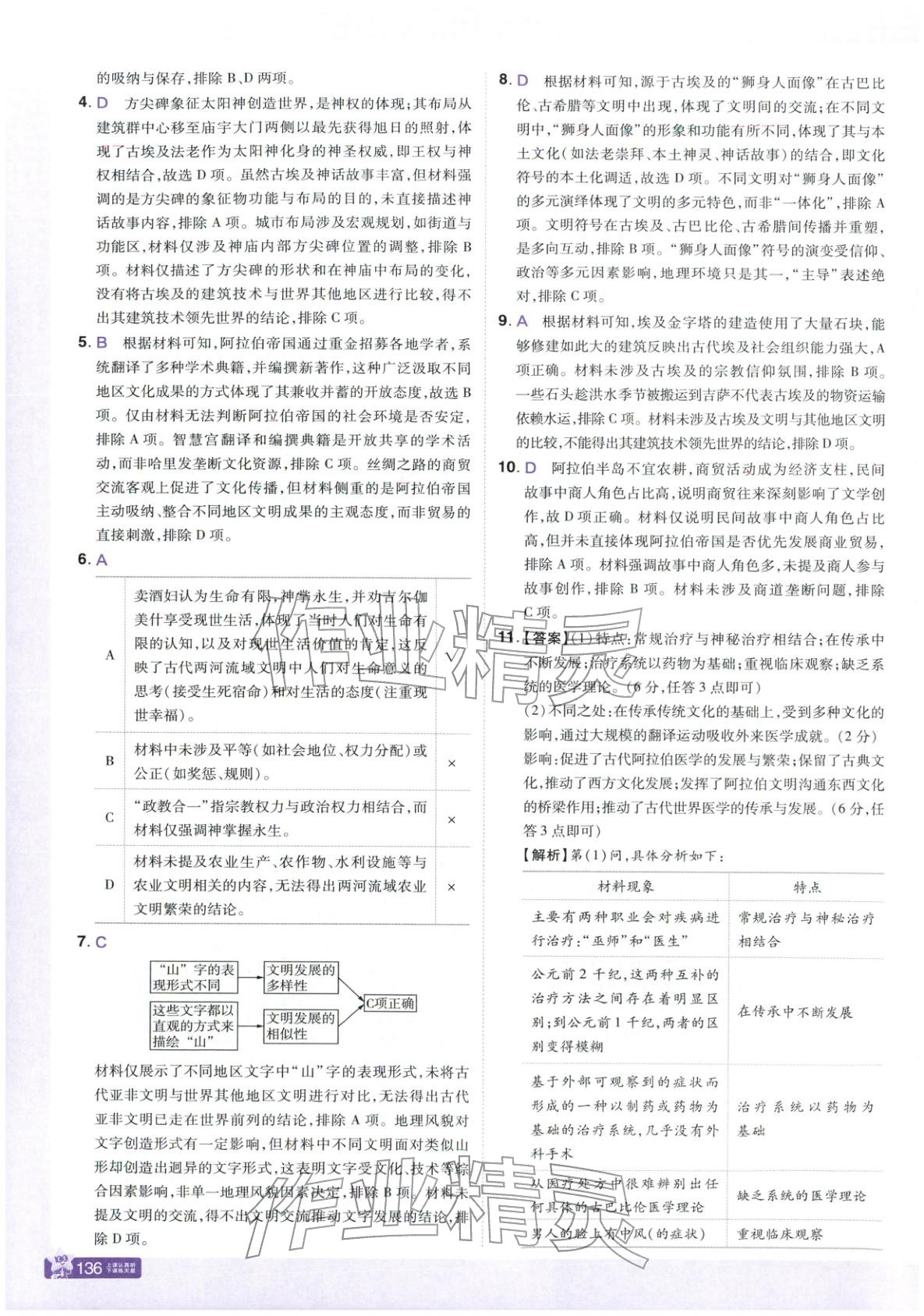 2025年教材幫高中歷史選擇性必修第三冊人教版&nbsp;第4頁