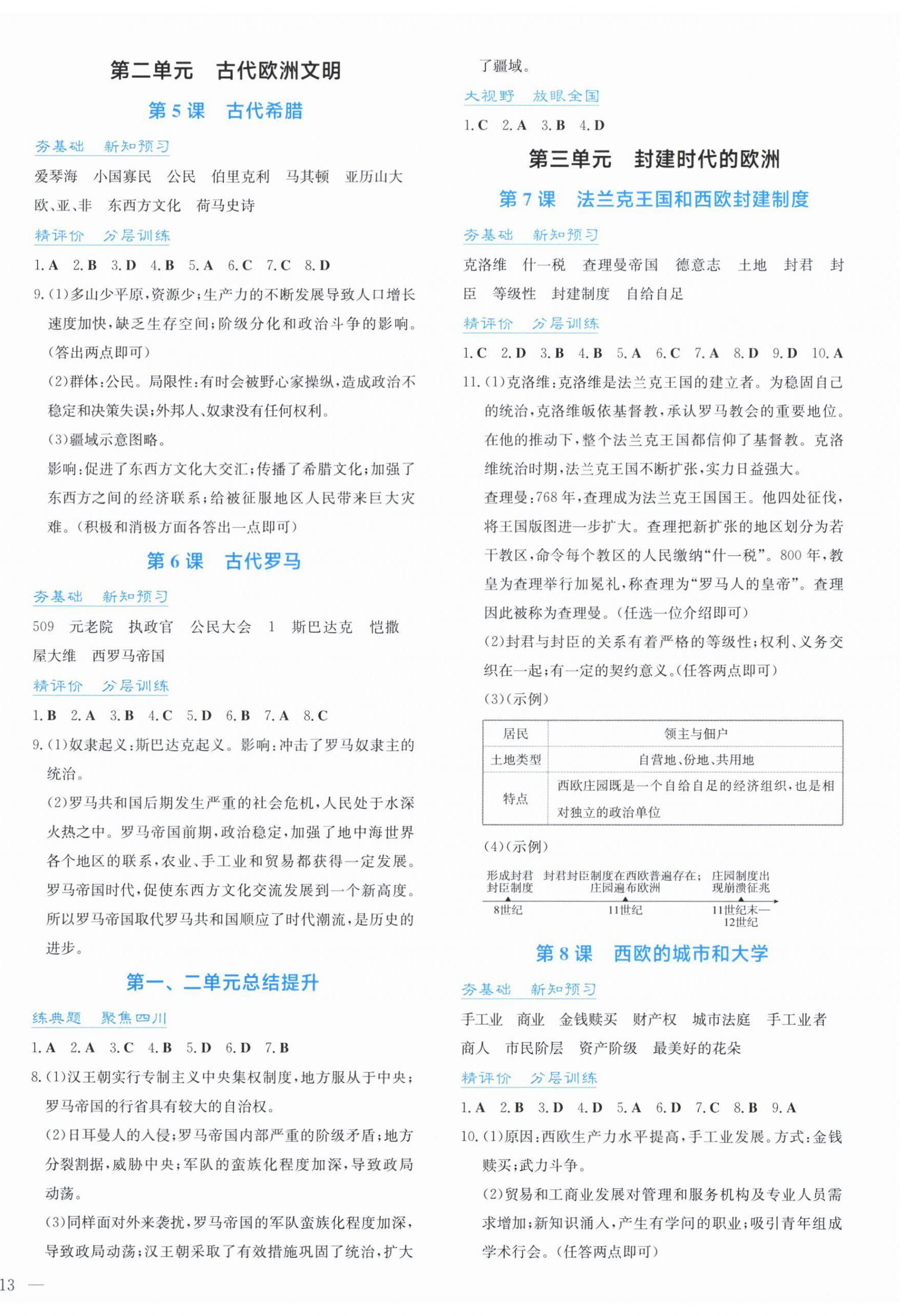 2026年新课程实践与探究丛书九年级历史上册人教版&nbsp;第2页