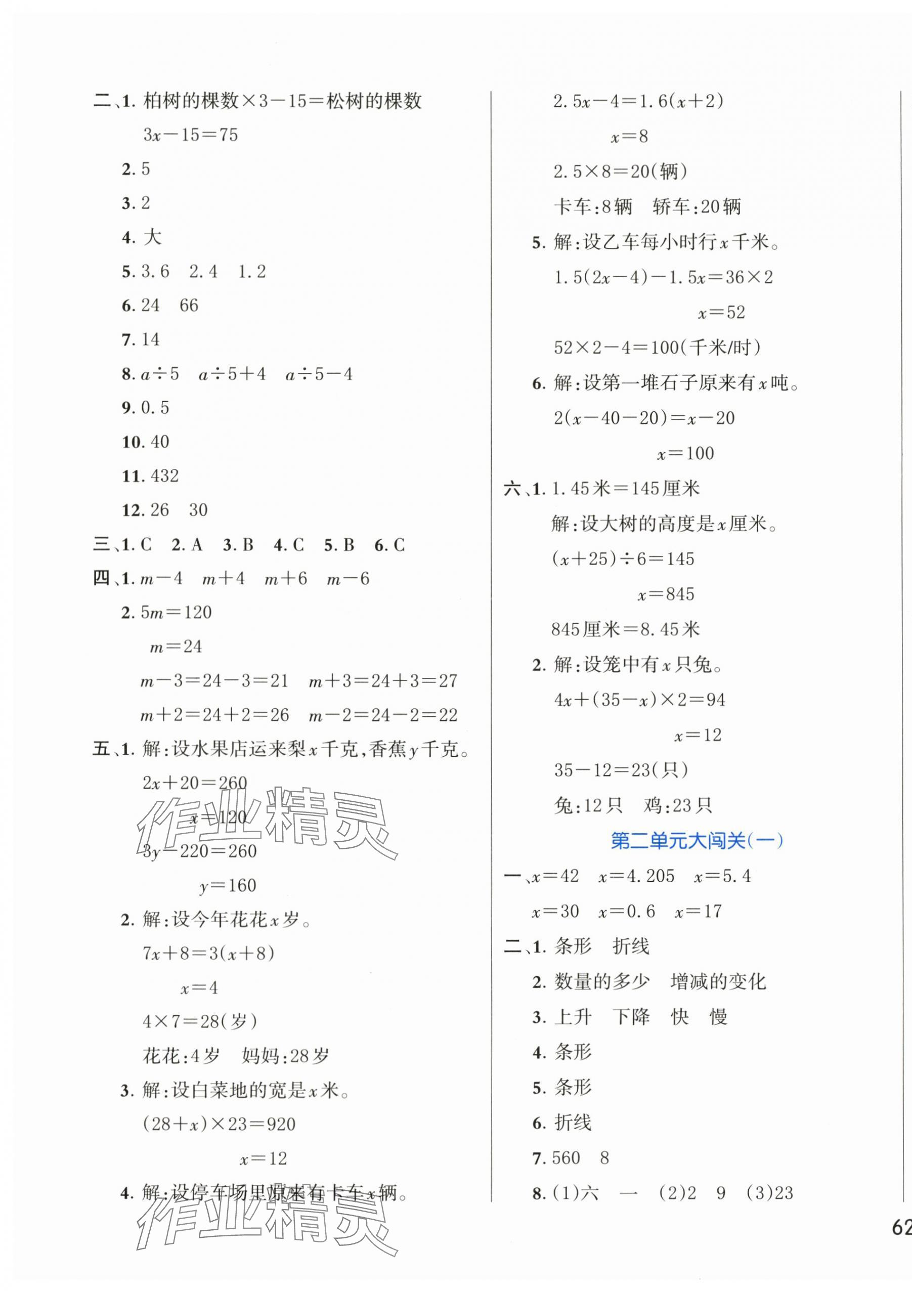 2024年能力形成同步測試五年級數(shù)學(xué)下冊蘇教版 第3頁