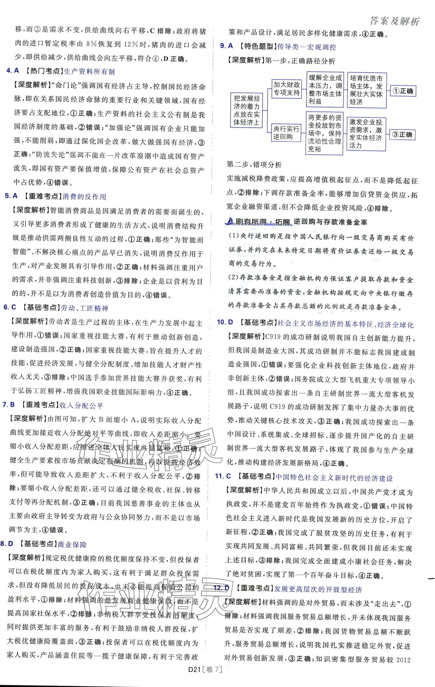 2024年高考必刷卷42套模擬卷匯編高中政治全冊陜西、四川、內(nèi)蒙古、寧夏、青海專版 第21頁