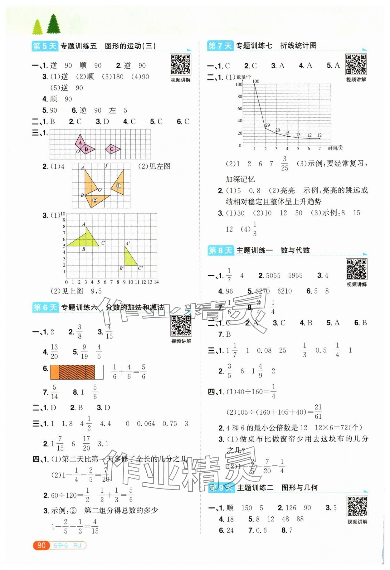 2025年陽光同學暑假銜接五升六年級數學人教版 第2頁