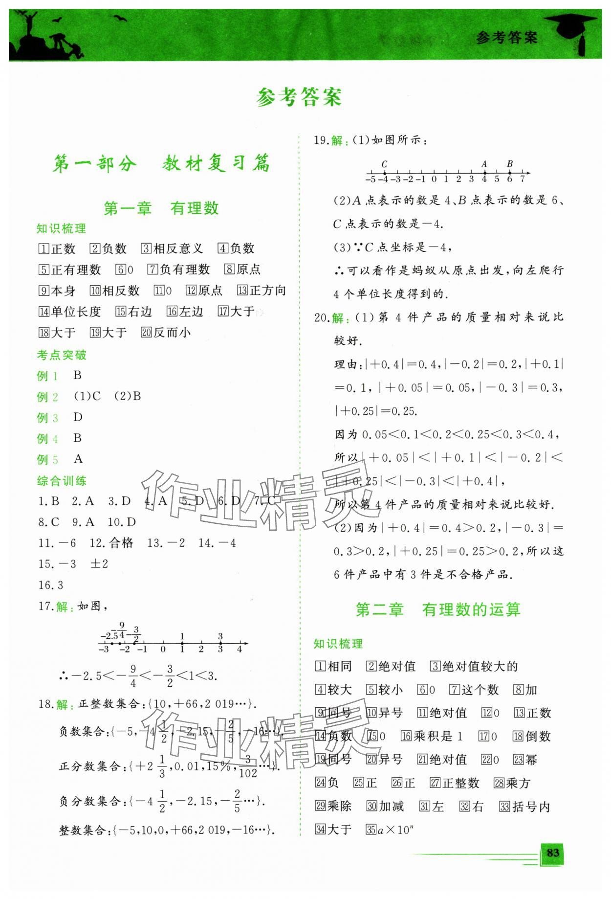 2025年假期超車道七年級數(shù)學(xué) 第1頁