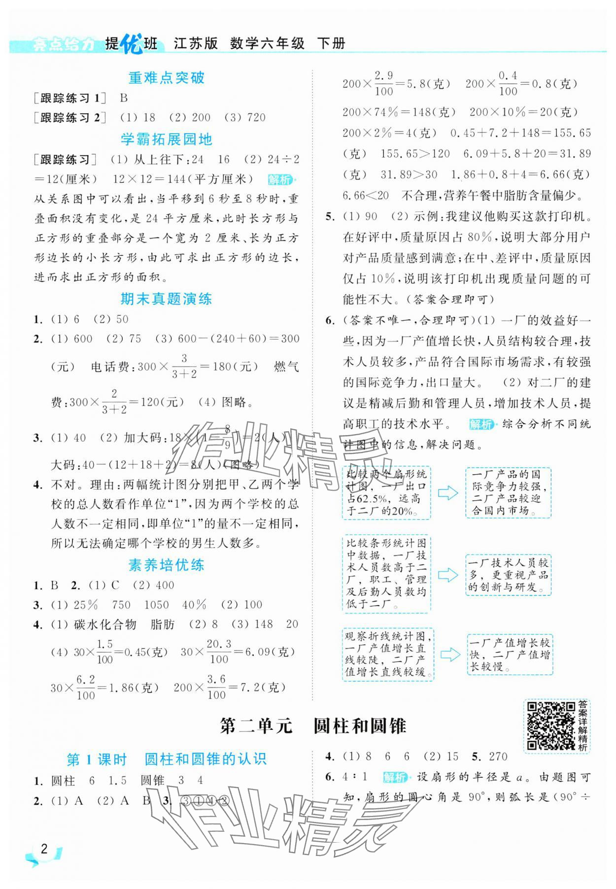 2025年亮點(diǎn)給力提優(yōu)班六年級數(shù)學(xué)下冊蘇教版 參考答案第2頁