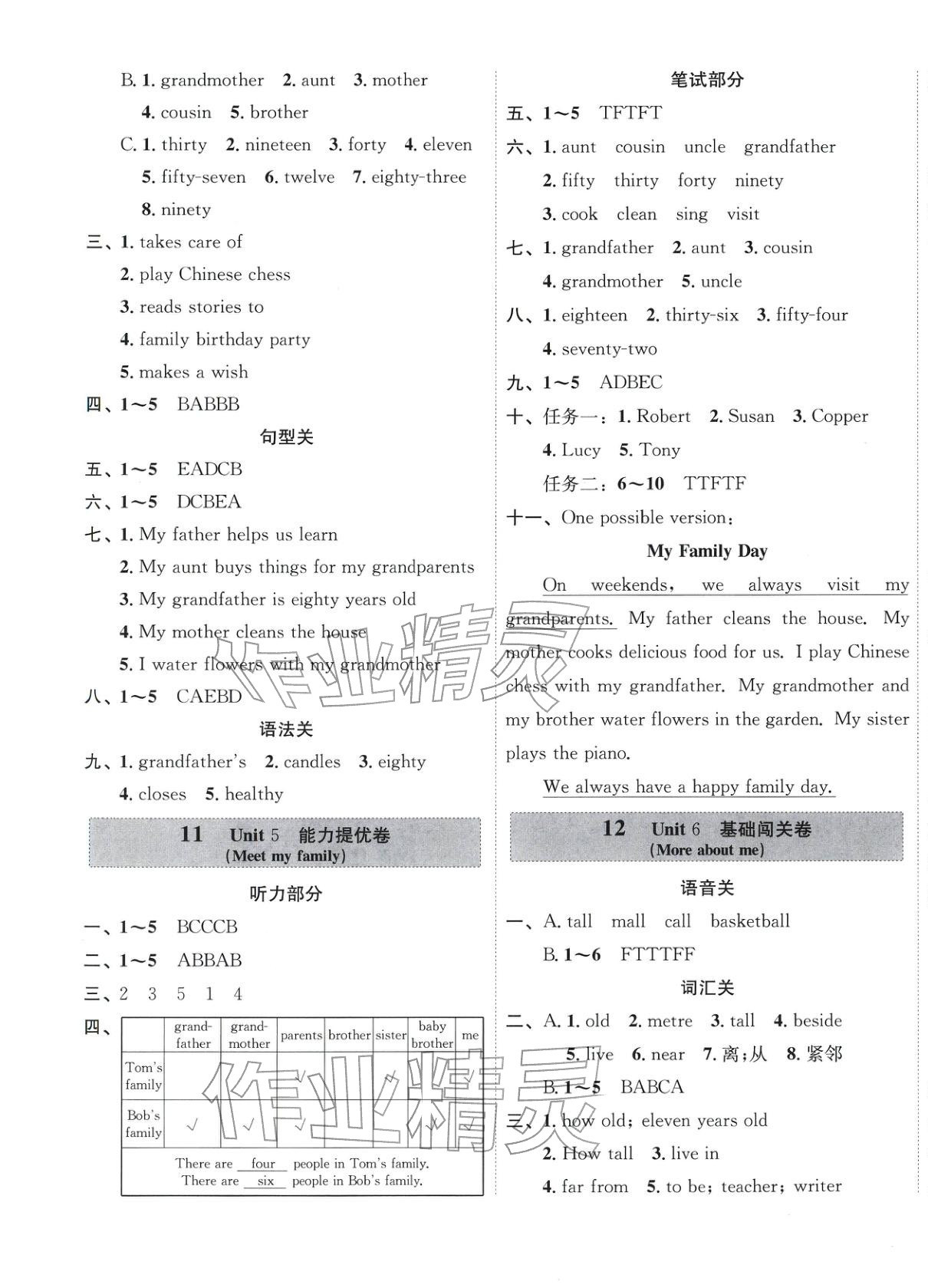 2025年一步名校單元測試卷四年級英語上冊冀教版&nbsp;參考答案第5頁