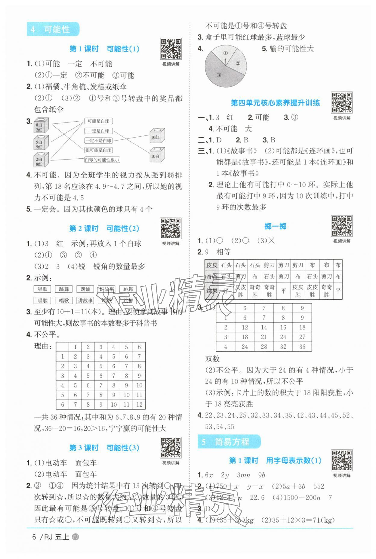 2025年陽光同學(xué)課時優(yōu)化作業(yè)五年級數(shù)學(xué)上冊人教版福建專版 第6頁