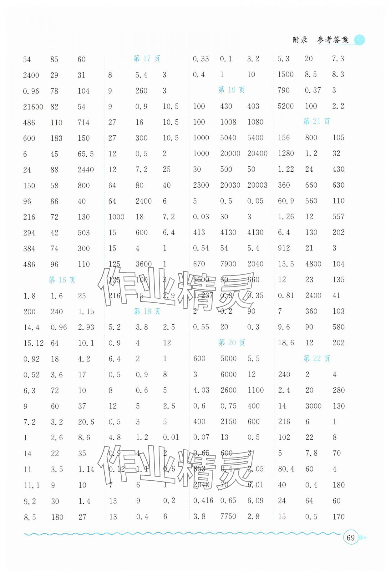 2025年黃岡小狀元口算速算練習(xí)冊五年級數(shù)學(xué)下冊人教版 第3頁