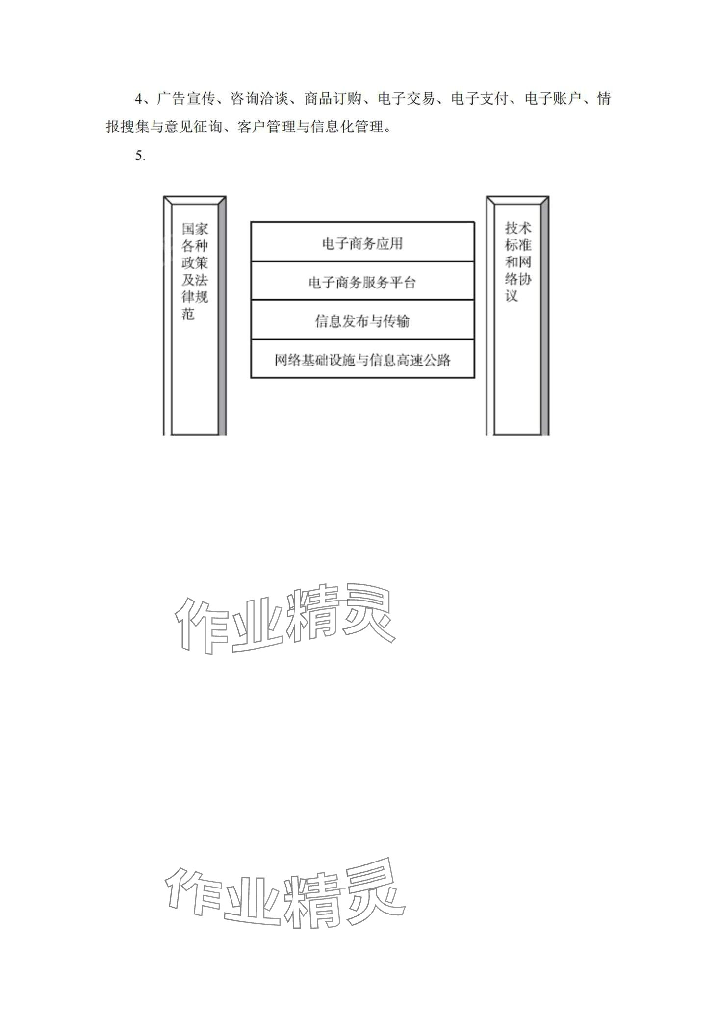 2024年電子商務(wù)基礎(chǔ)習(xí)題冊(cè) 第2頁