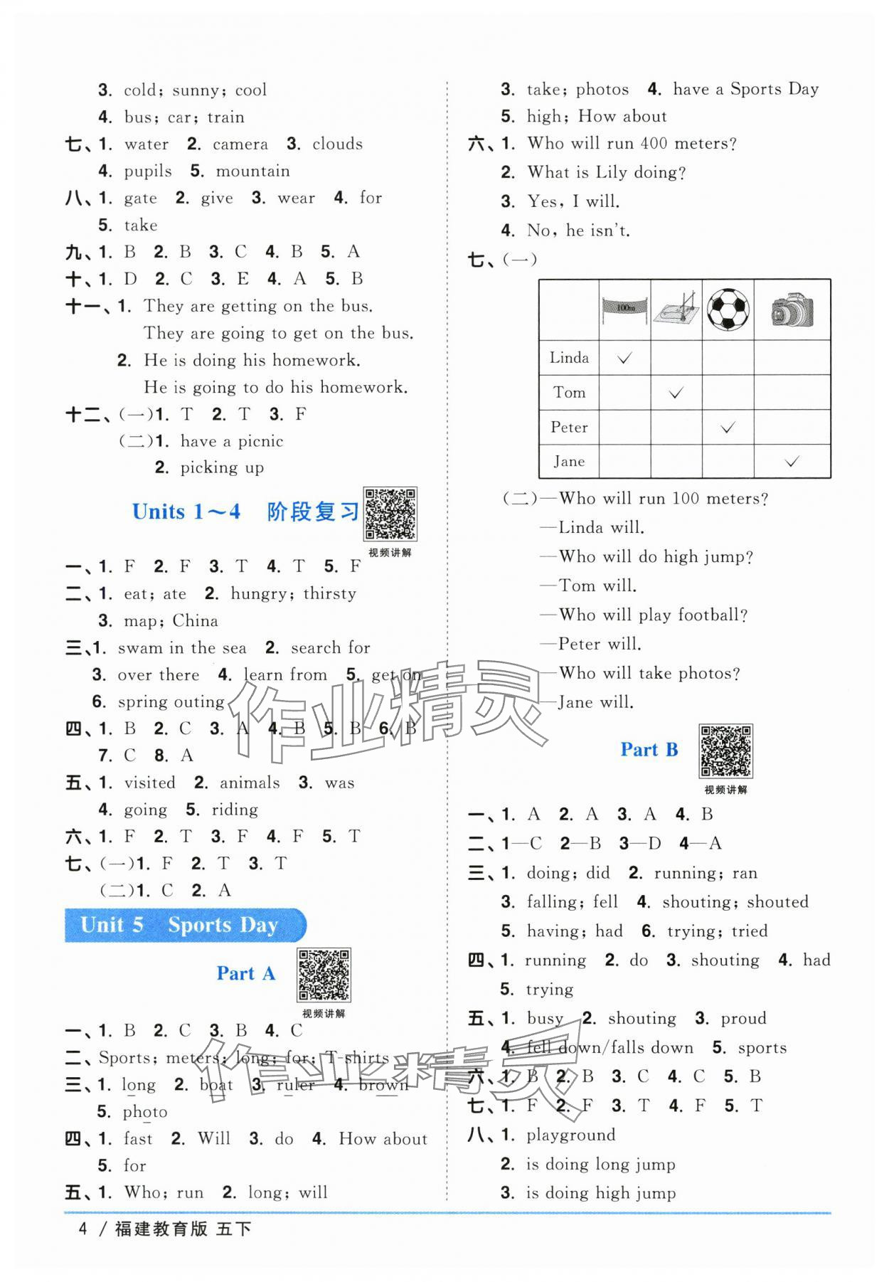 2024年陽(yáng)光同學(xué)課時(shí)優(yōu)化作業(yè)五年級(jí)英語(yǔ)下冊(cè)閩教版福建專版 參考答案第4頁(yè)