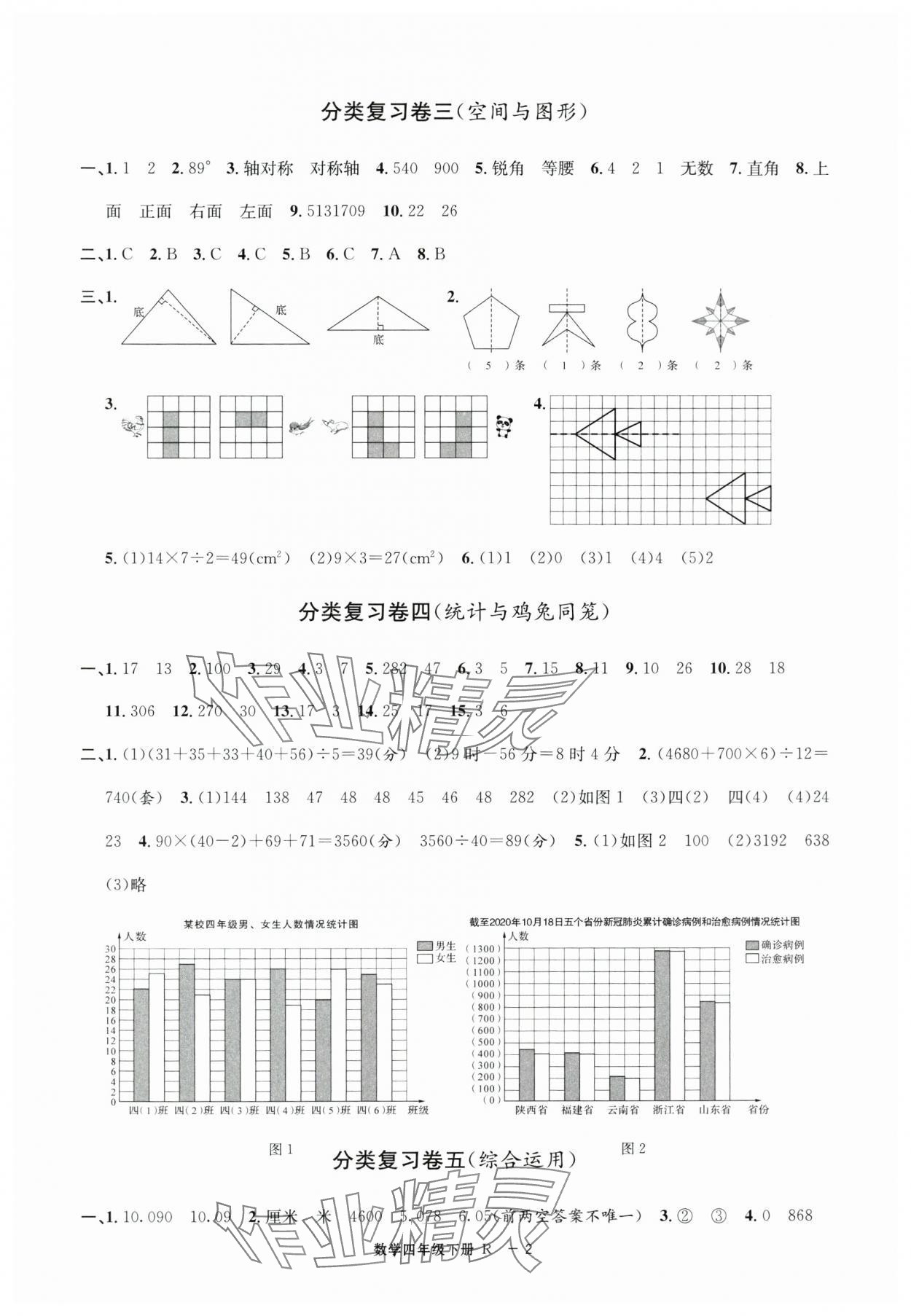 2025年浙江各地期末迎考卷四年級數學下冊人教版 第2頁