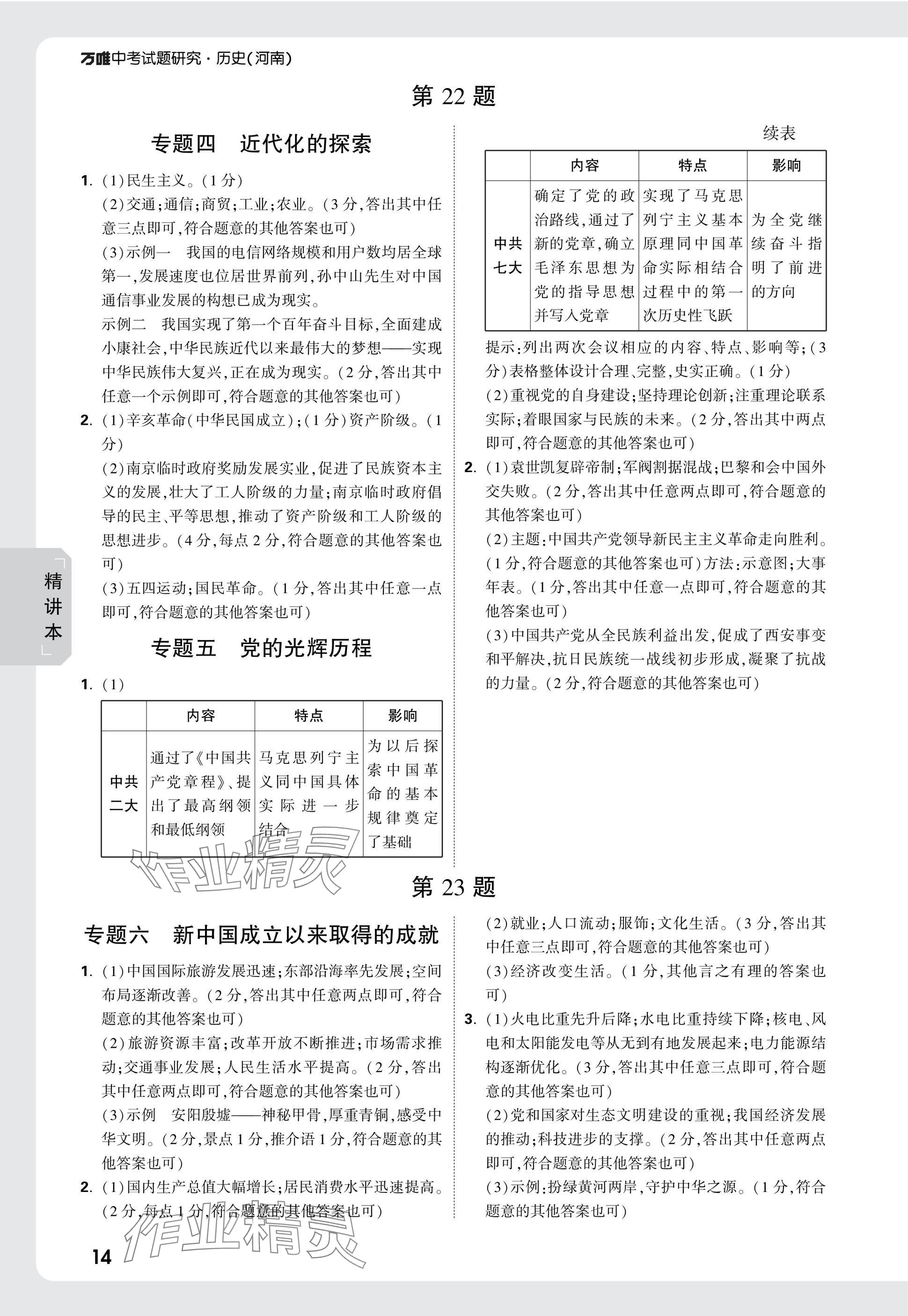 2025年萬唯中考試題研究歷史河南專版 參考答案第14頁
