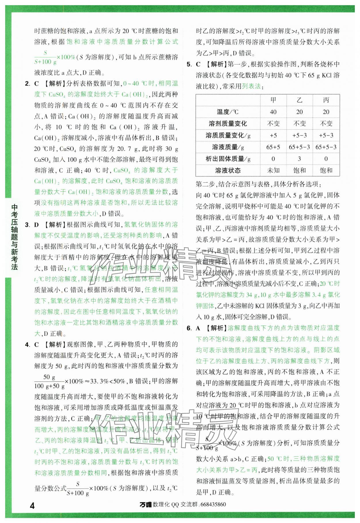 2024年萬唯中考壓軸題化學 第4頁