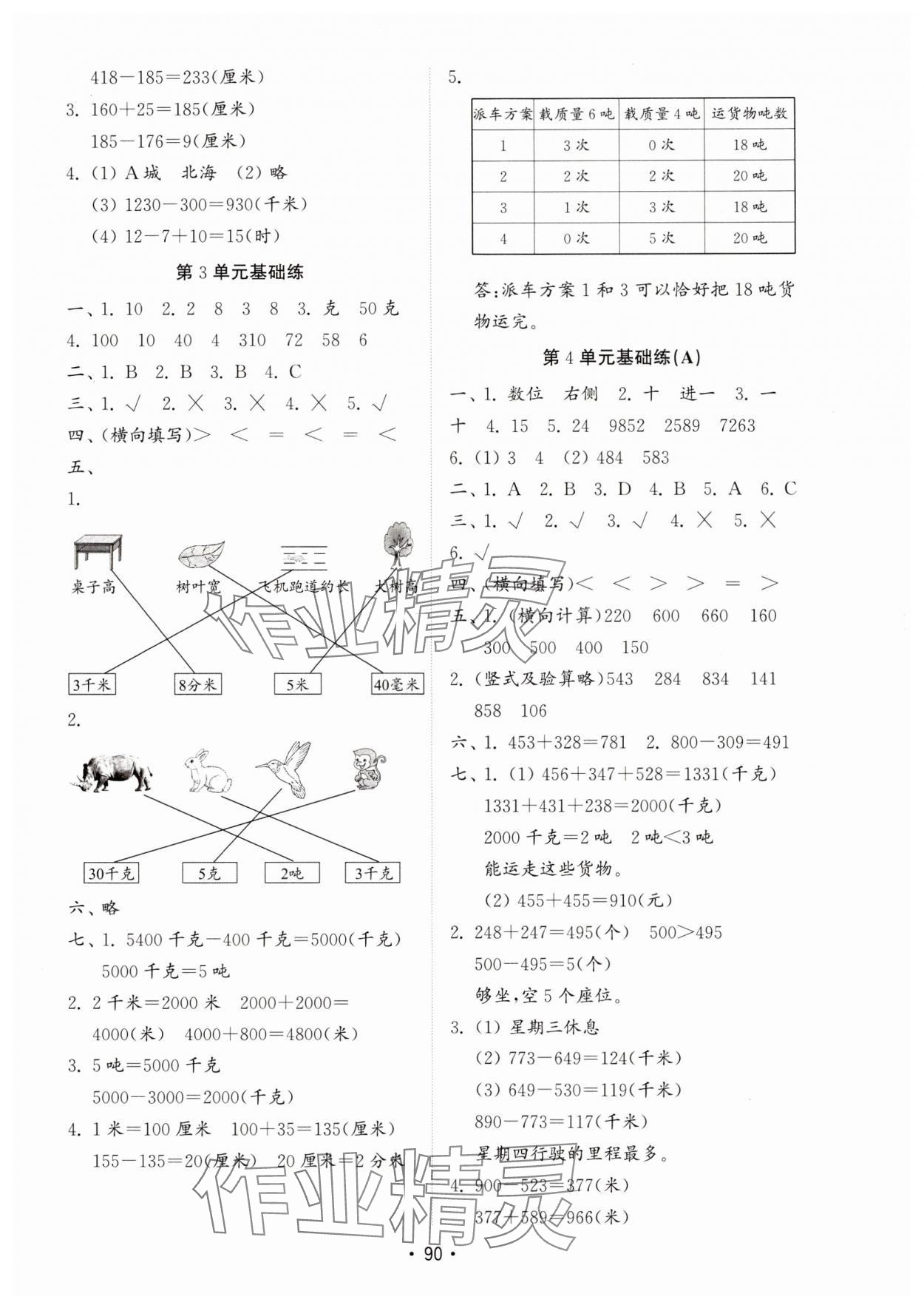 2023年金鑰匙試卷基礎練三年級數學上冊人教版 參考答案第2頁